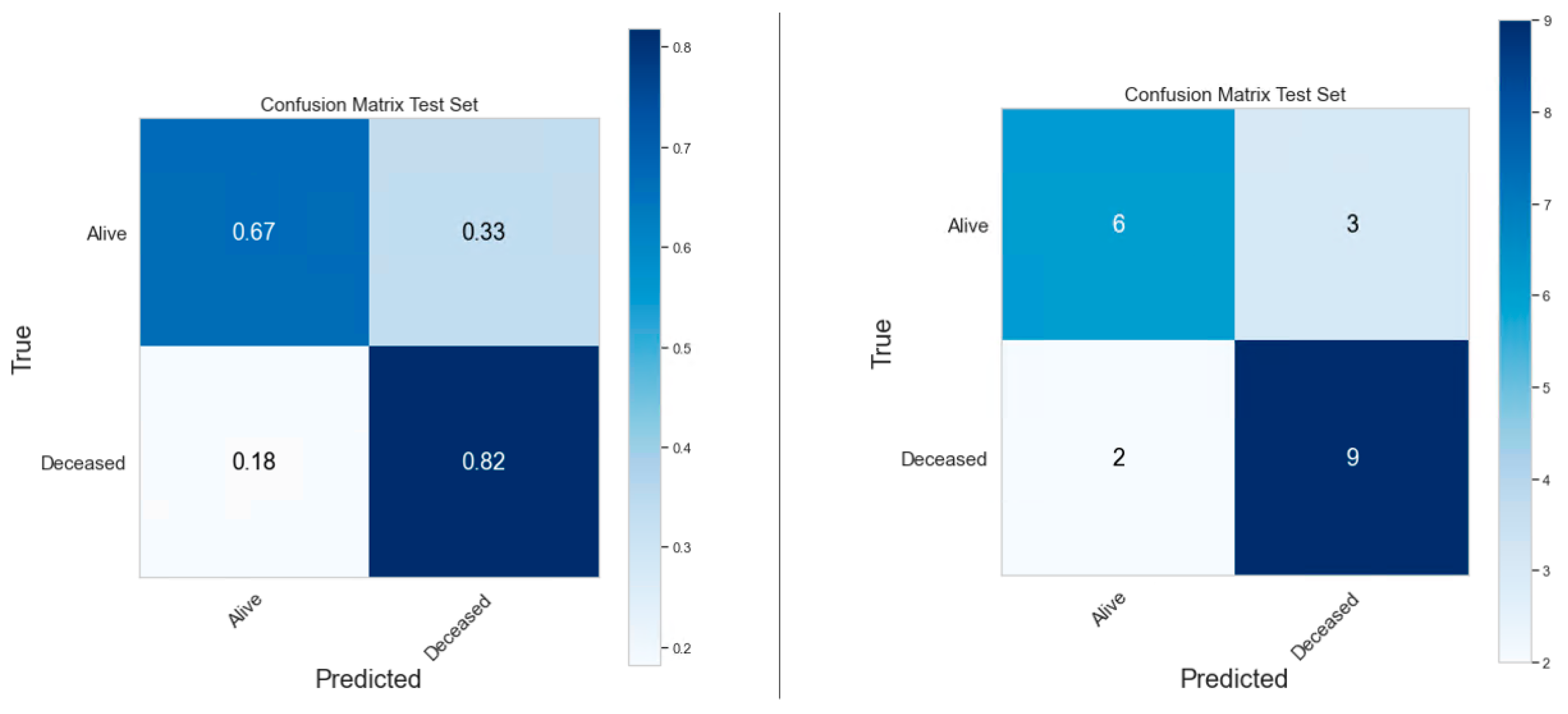 Cancers 16 03731 g014