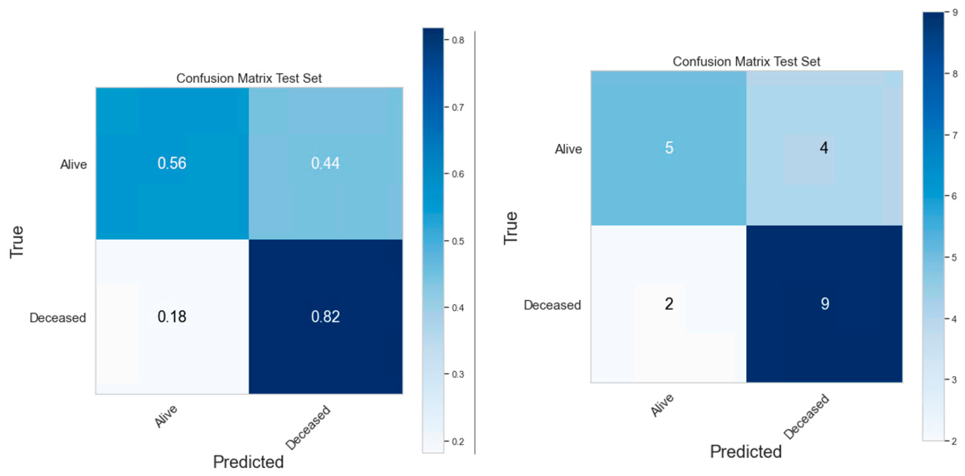 Cancers 16 03731 g016