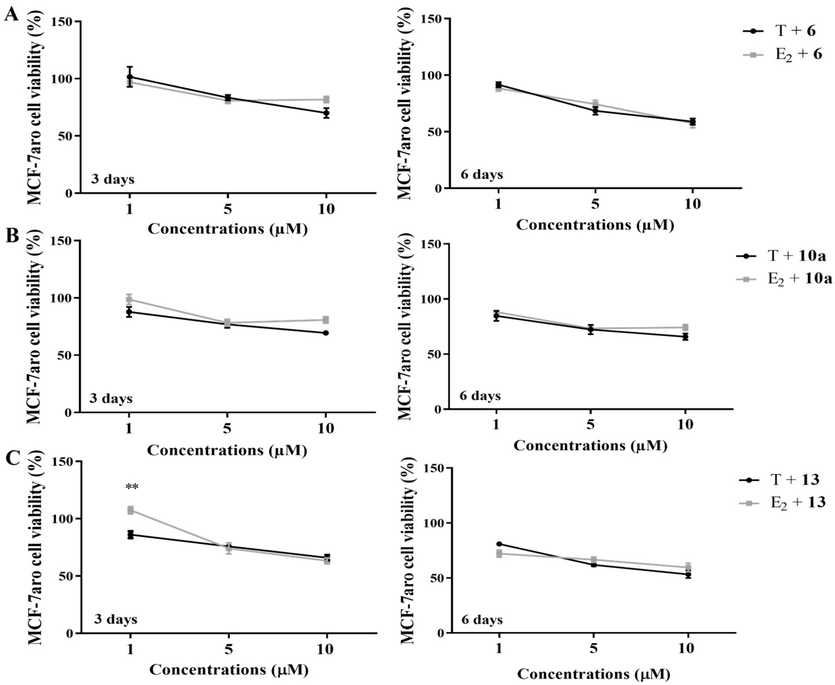 Cancers 17 00165 g005 Cancers 17 00165 g005