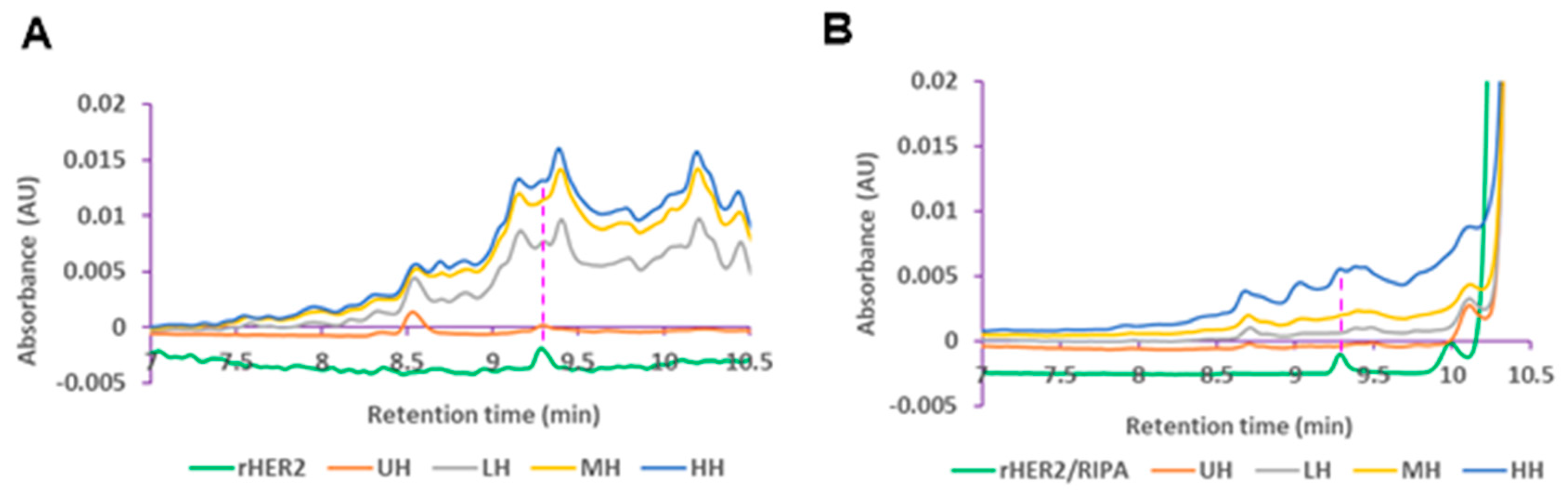 Cancers 17 00183 g004