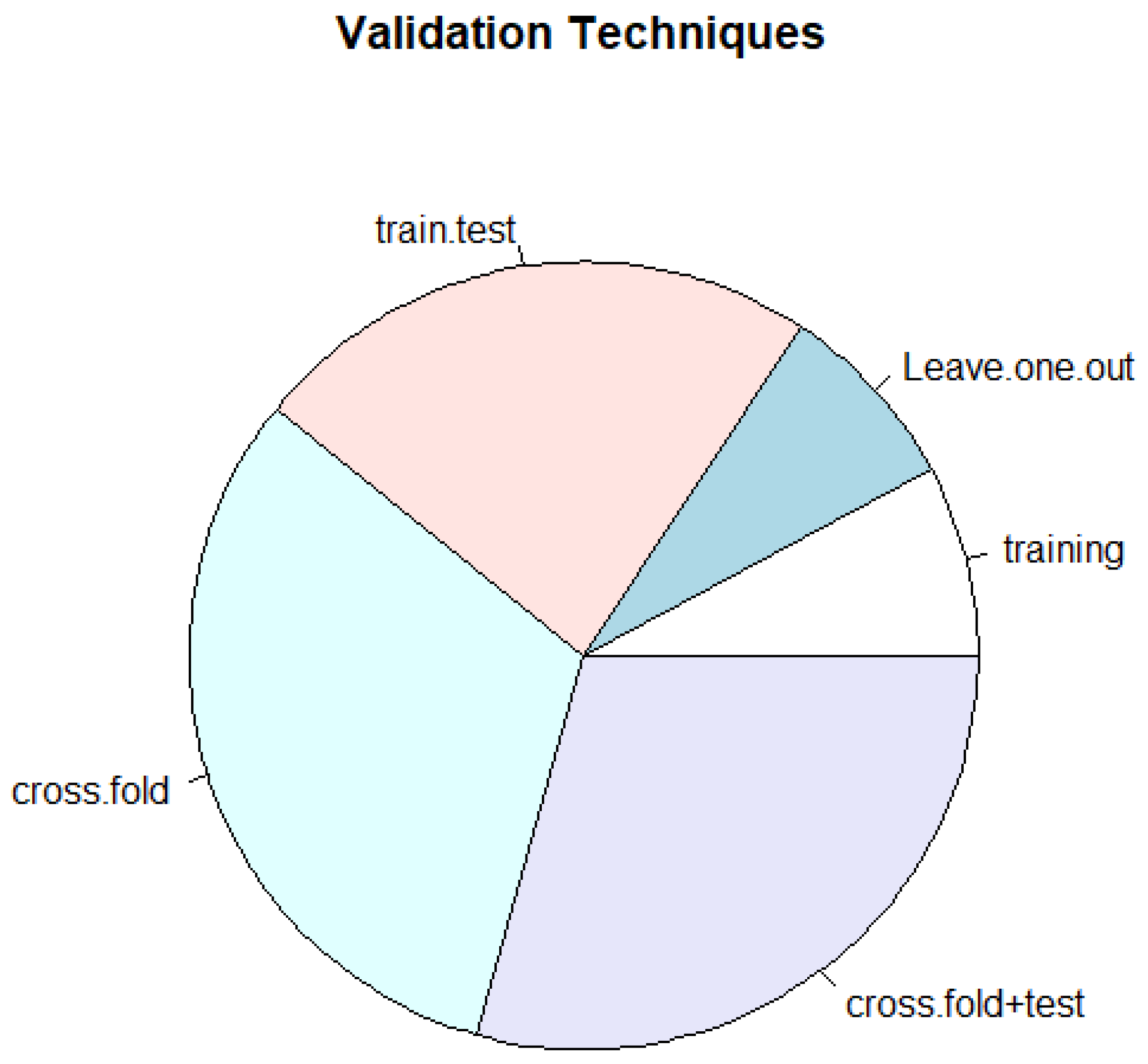 Cancers 17 00395 g005