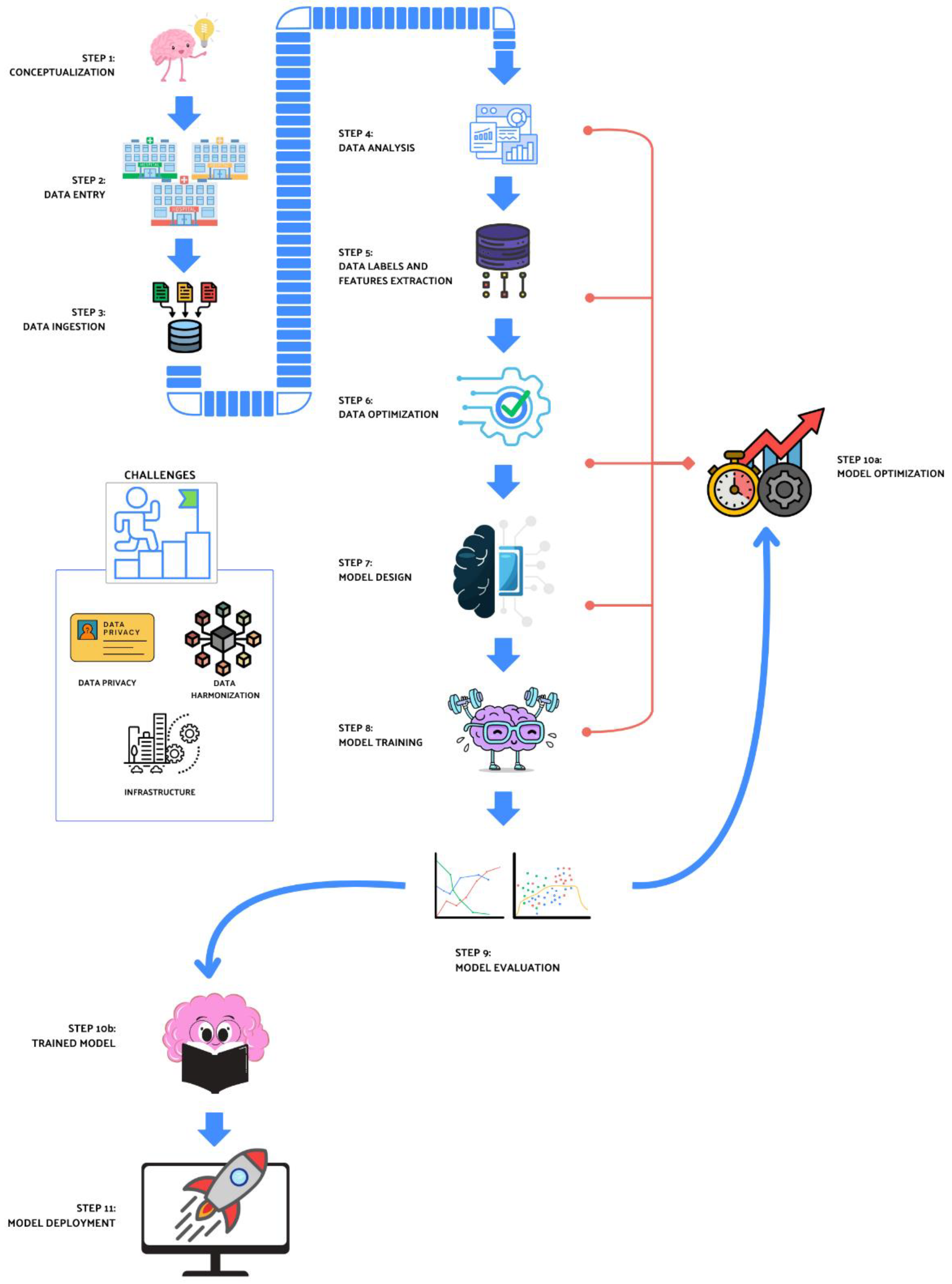 Cancers 17 00395 g006