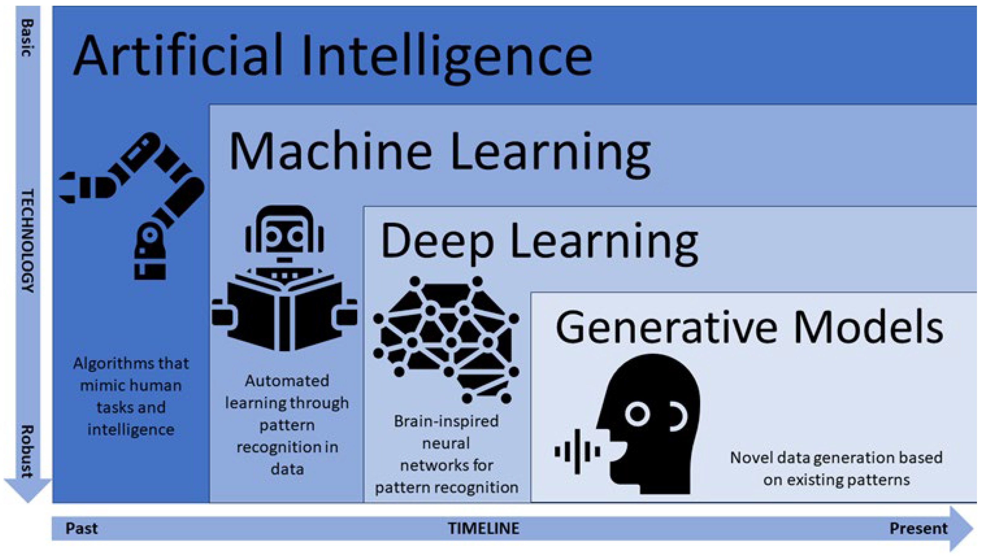 Cancers 17 00622 g001
