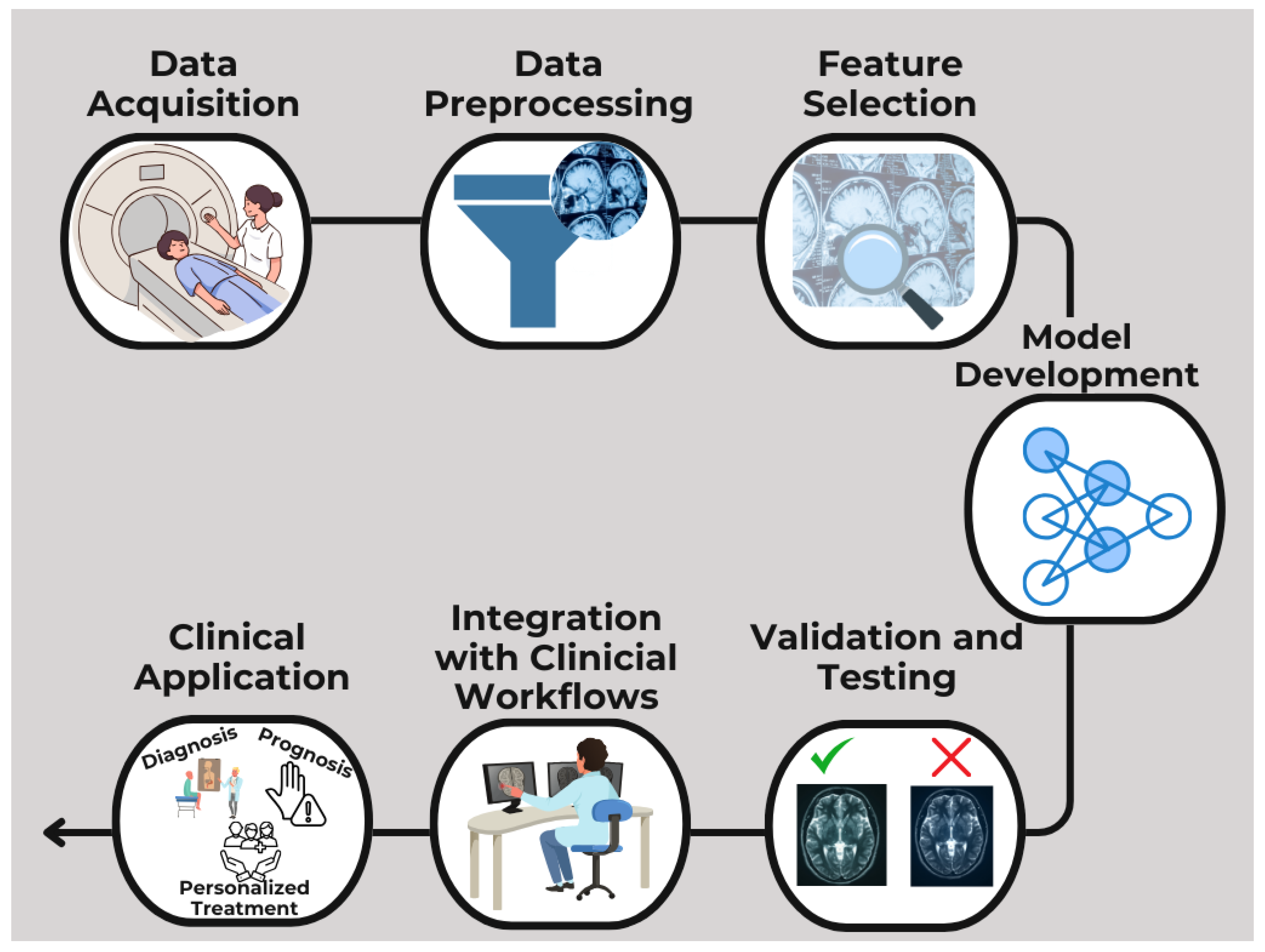 Cancers 17 00622 g003