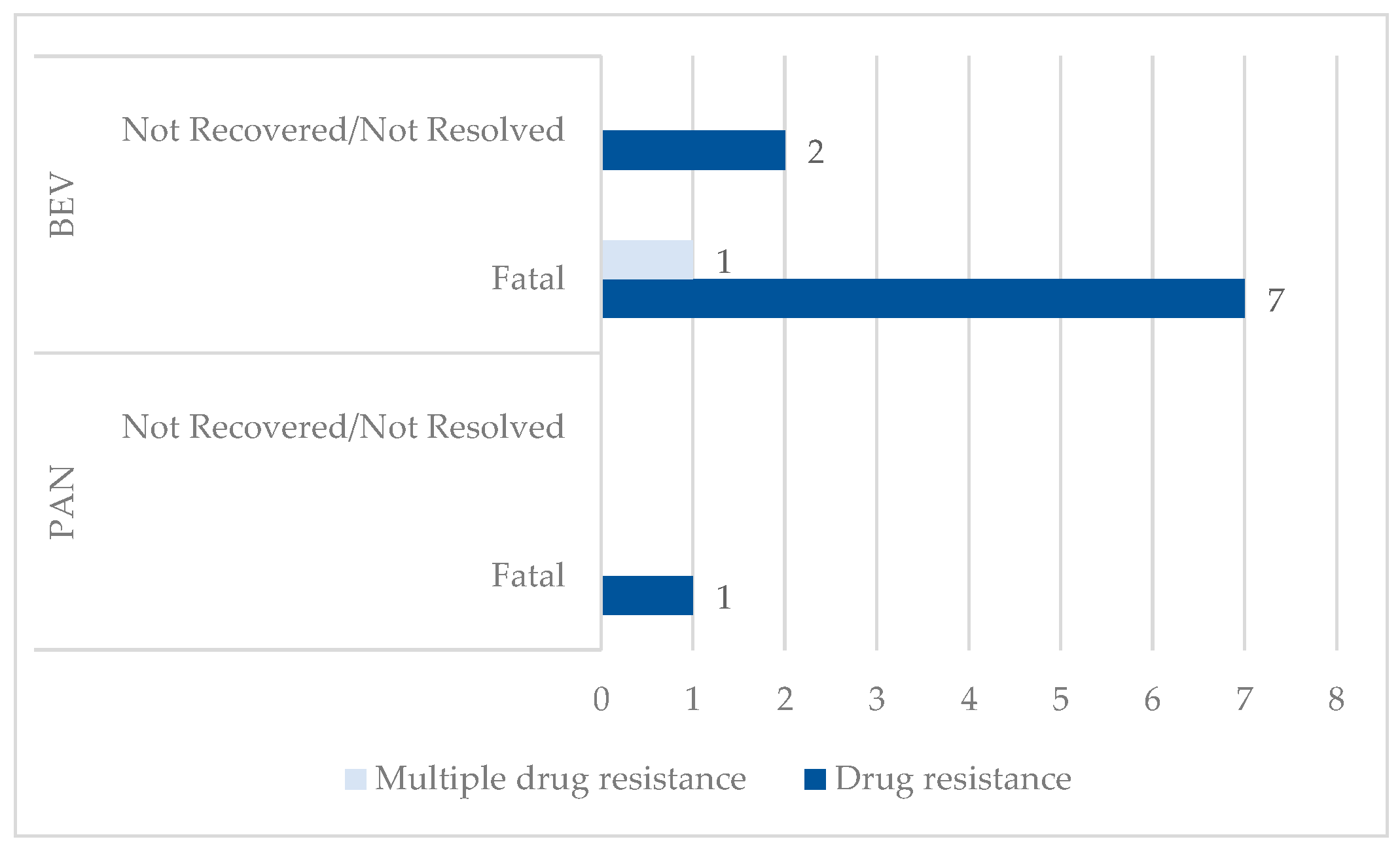 Cancers 17 00663 g004