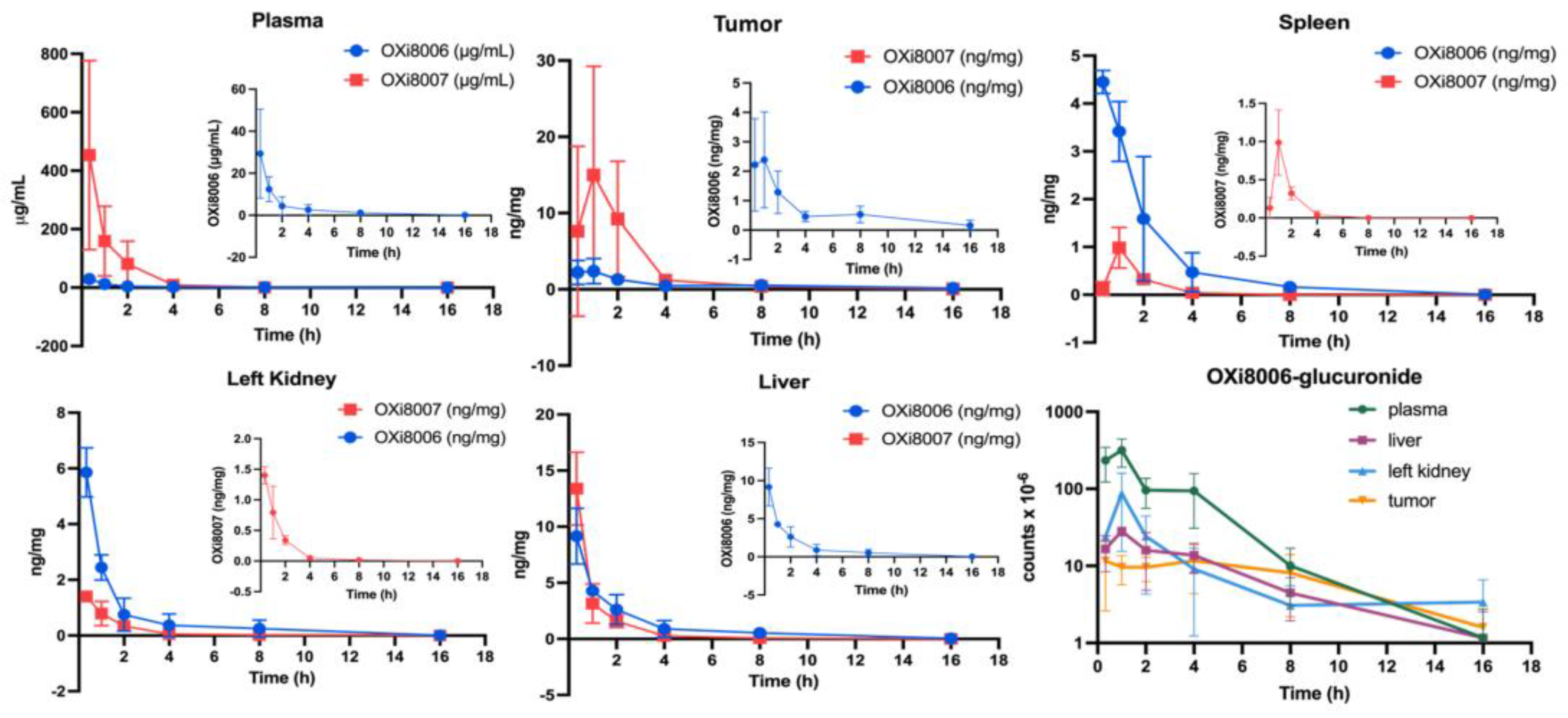 Cancers 17 00771 g004