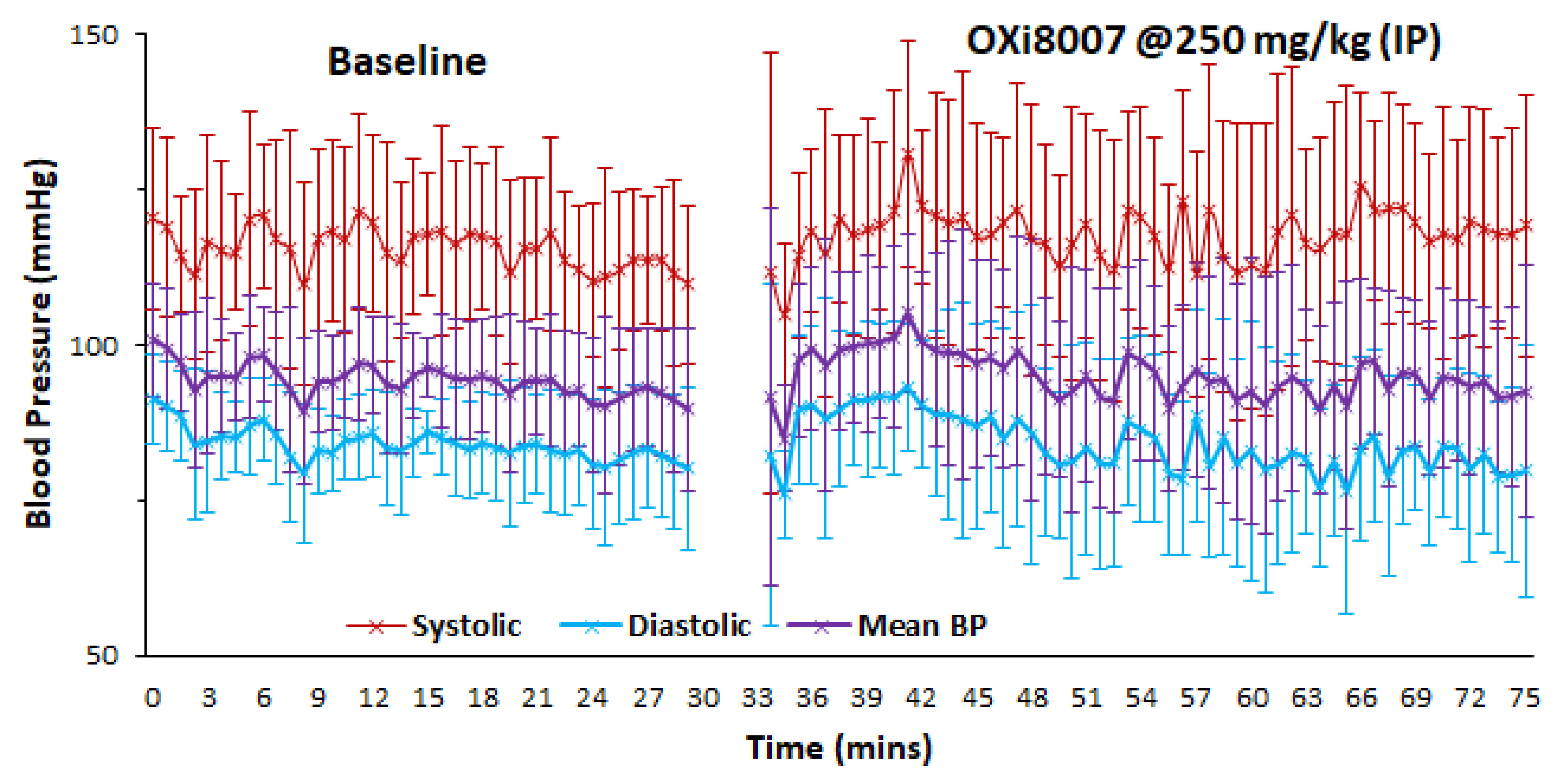 Cancers 17 00771 g005