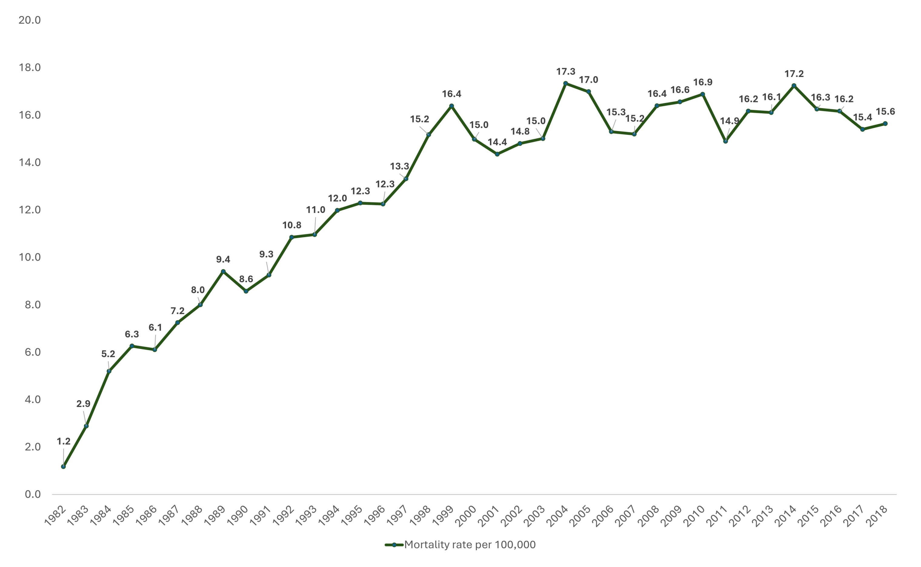 Cancers 17 00819 g002 Cancers 17 00819 g002