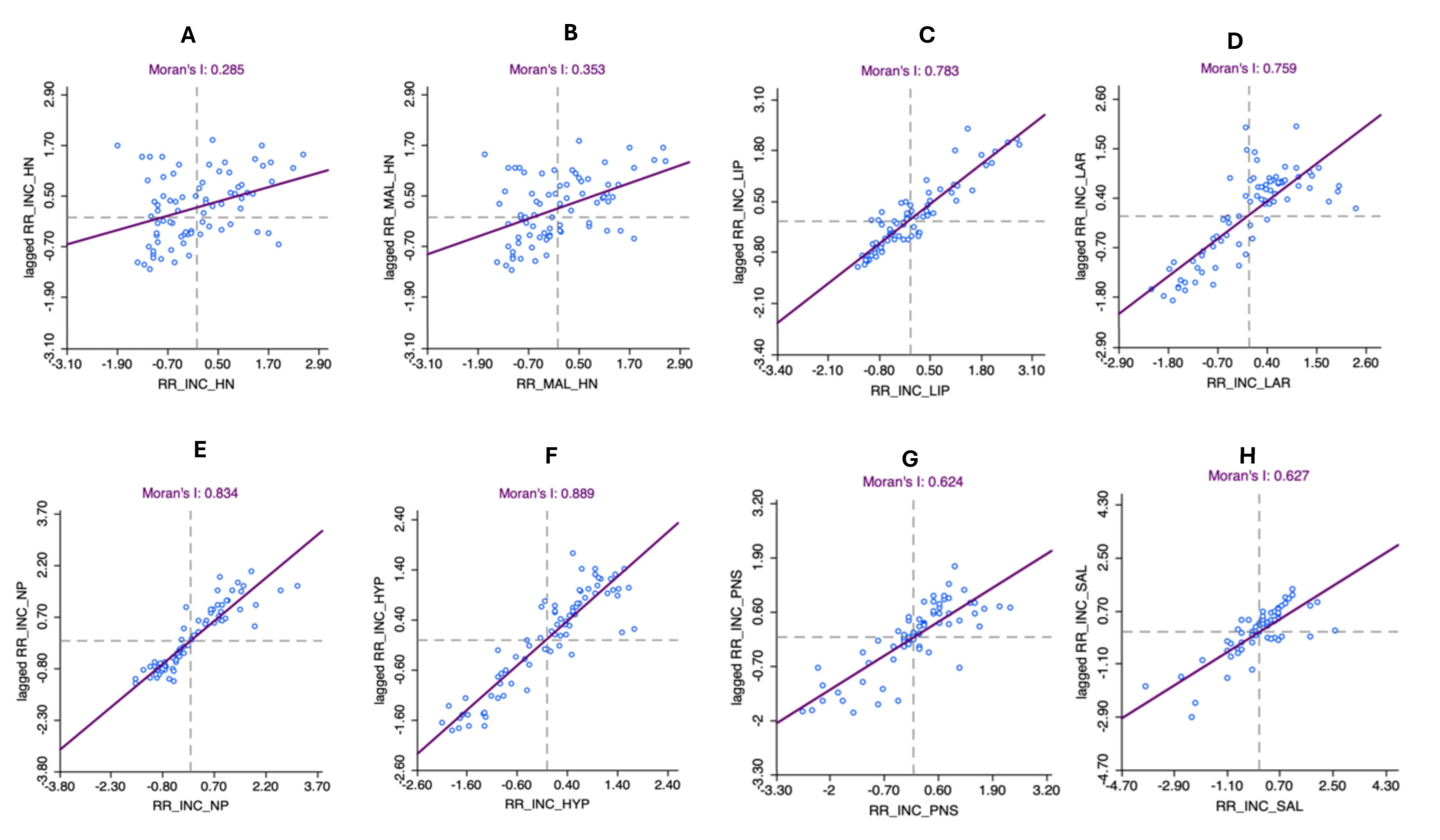 Cancers 17 00819 g005 Cancers 17 00819 g005