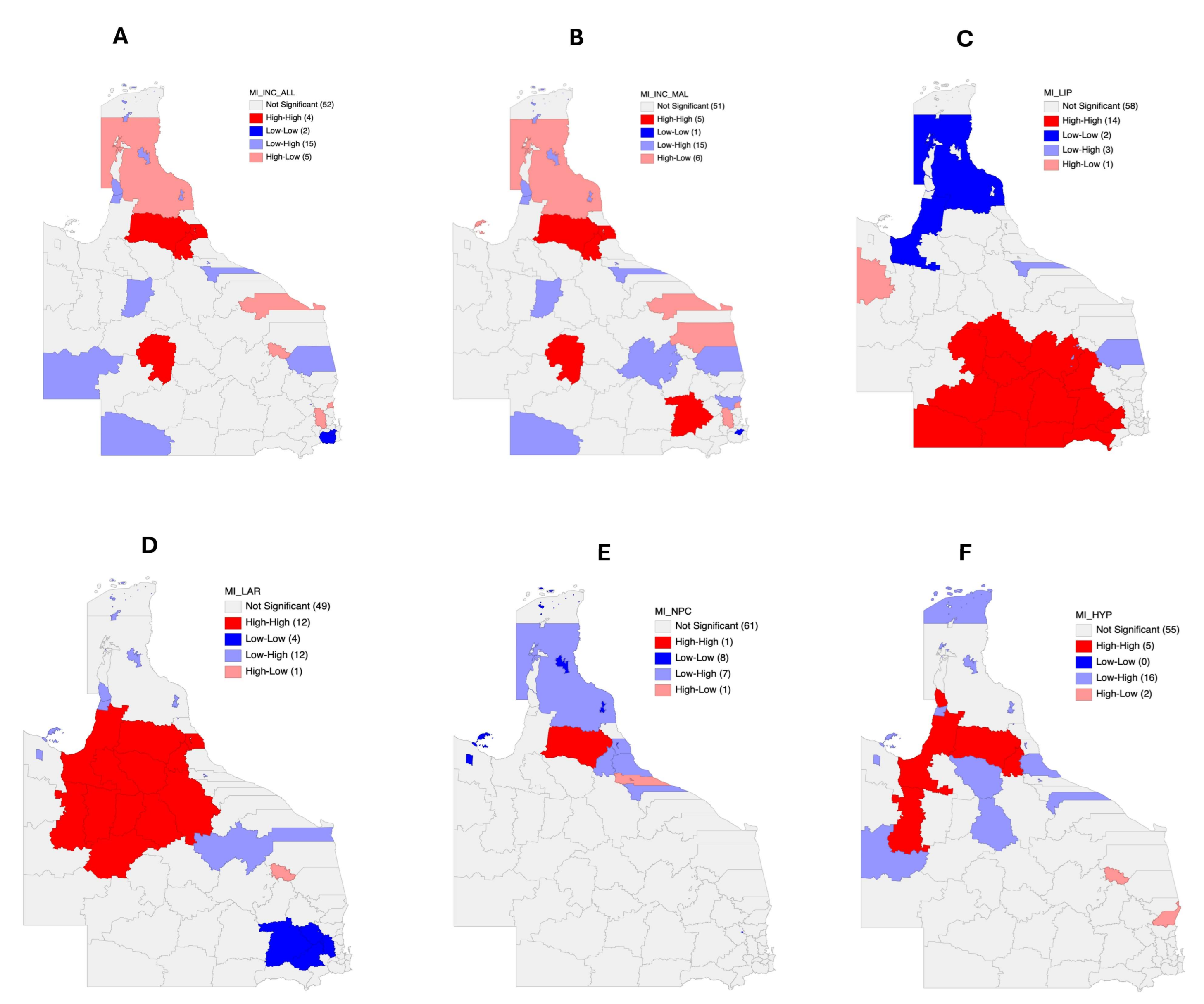 Cancers 17 00819 g006 Cancers 17 00819 g006