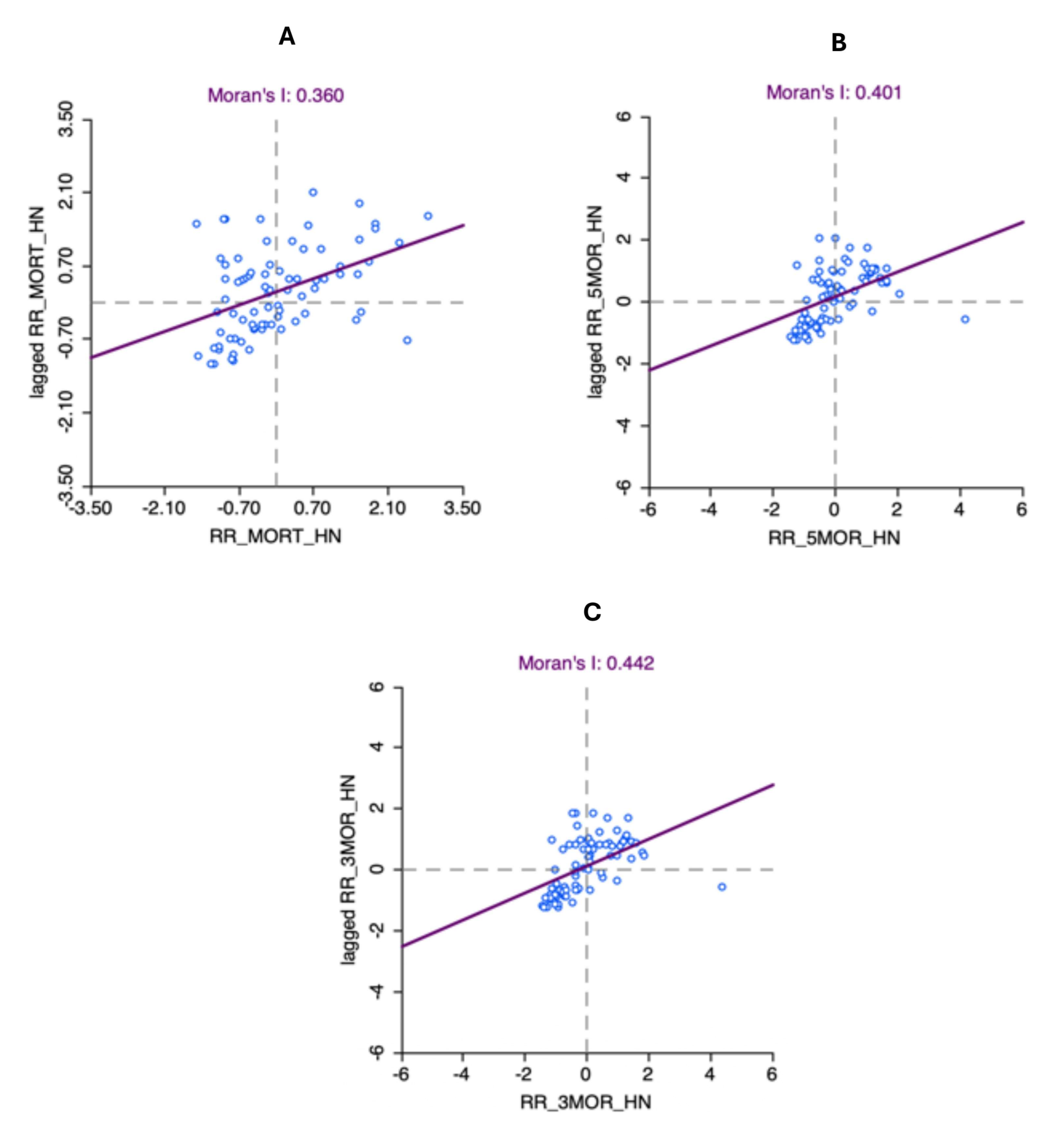 Cancers 17 00819 g008 Cancers 17 00819 g008