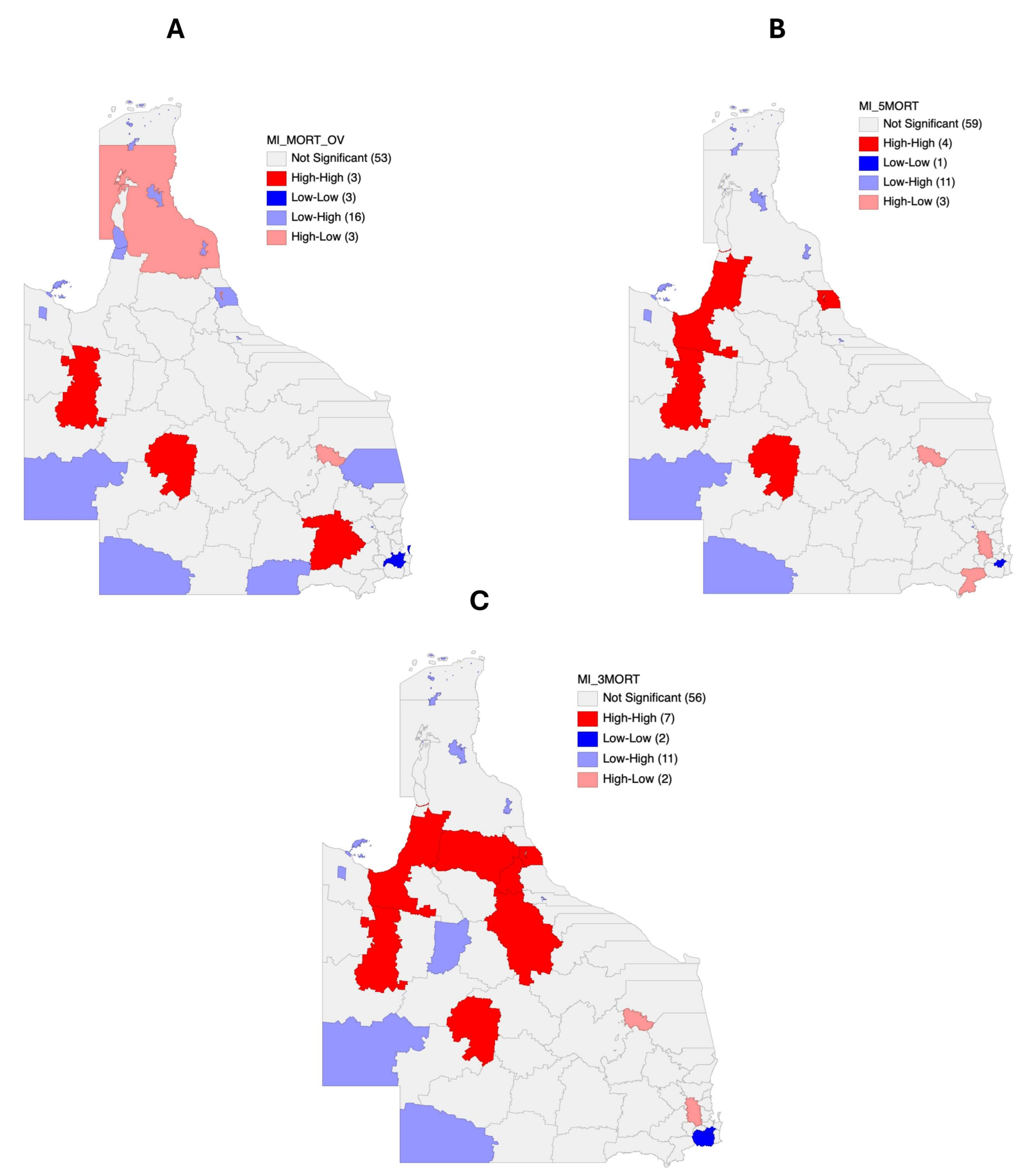 Cancers 17 00819 g009 Cancers 17 00819 g009