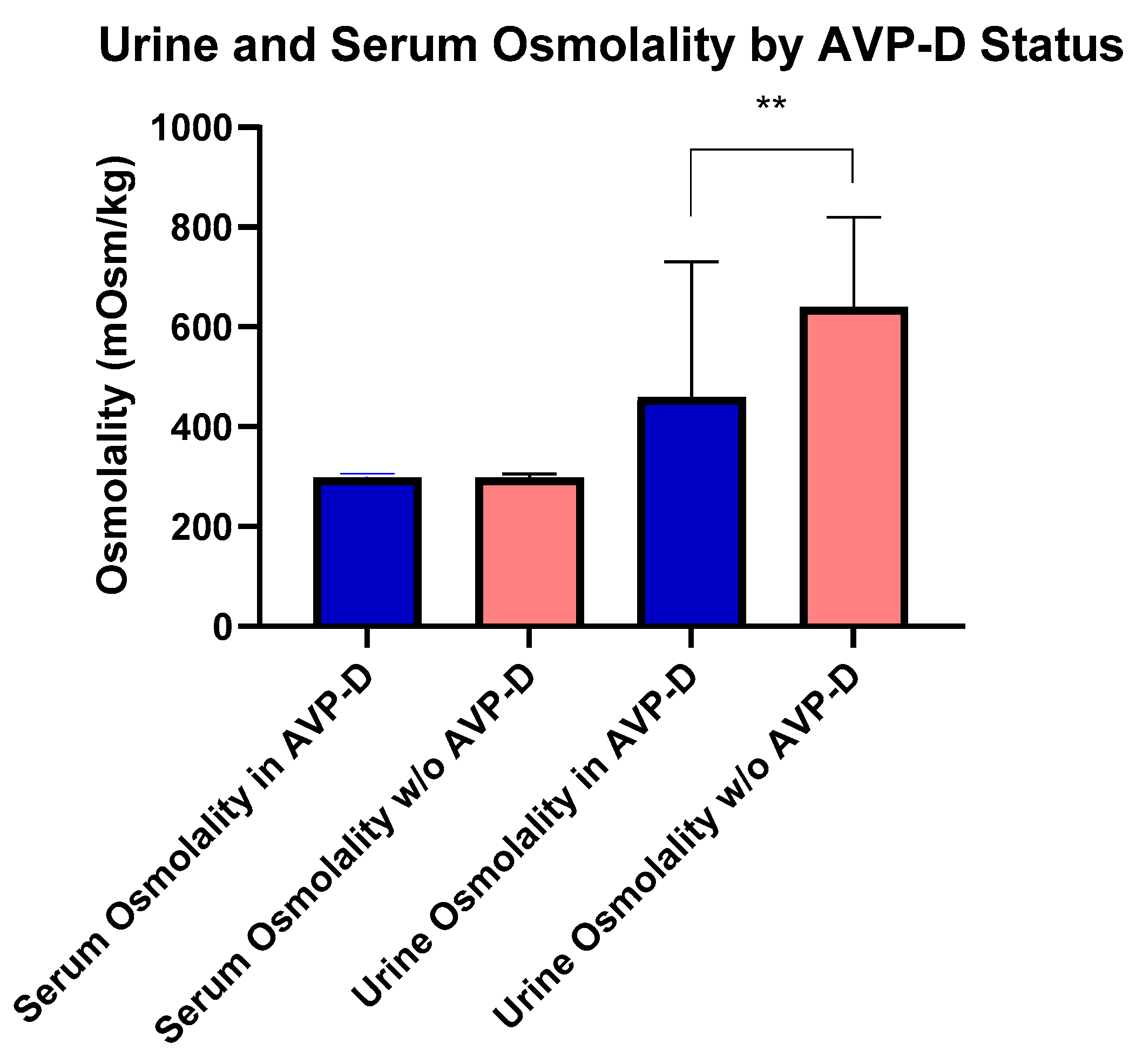 Cancers 17 00824 g001