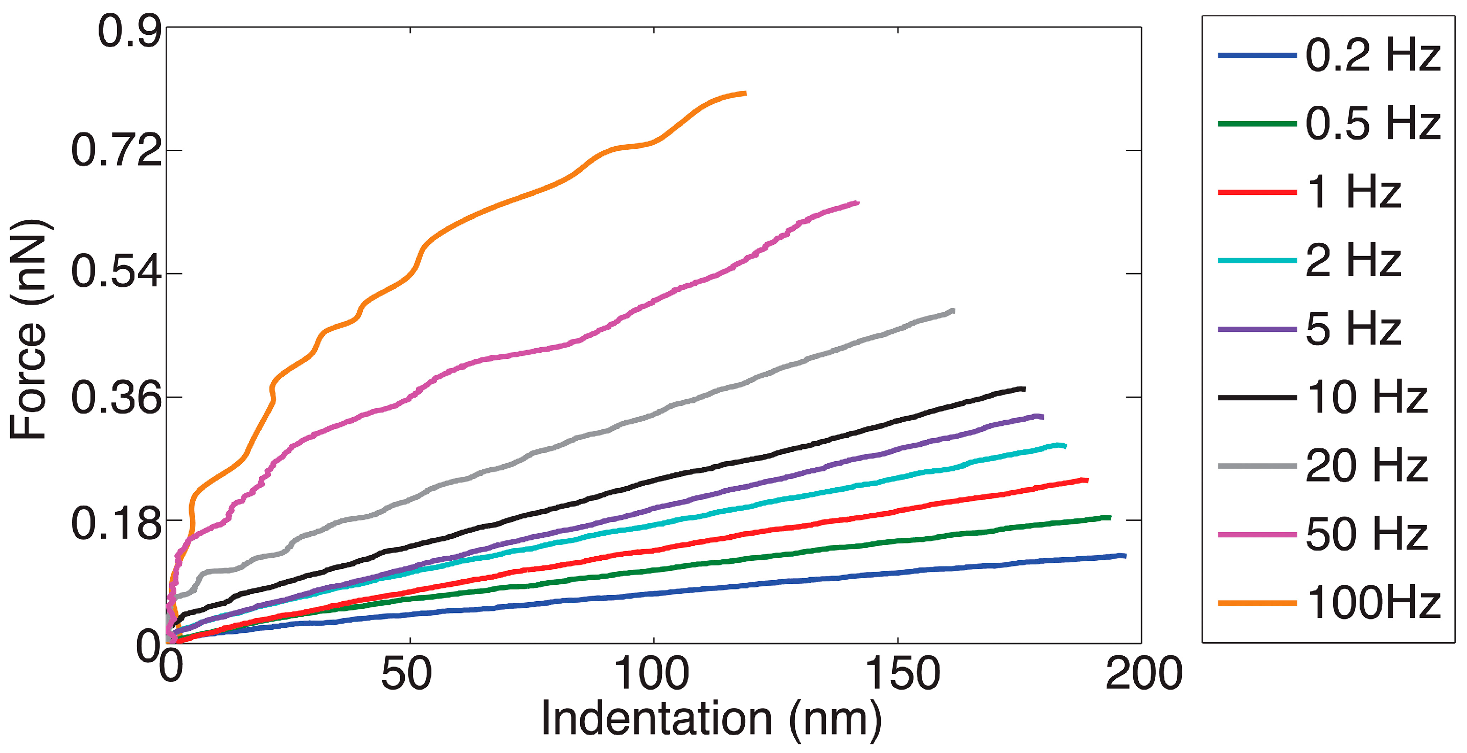 Cancers 17 00858 g010
