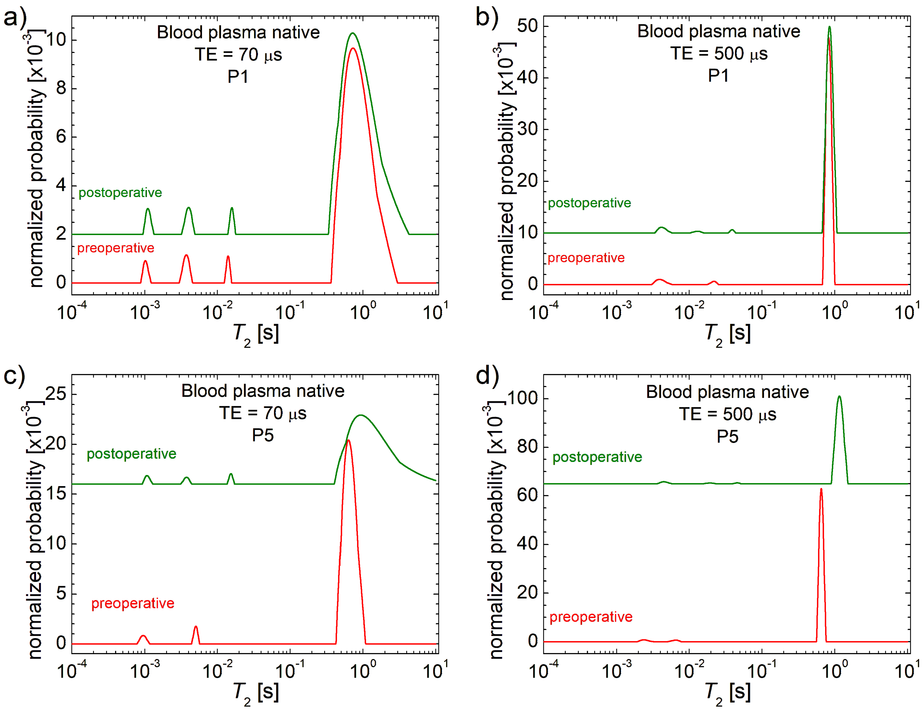 Cancers 17 00887 g001