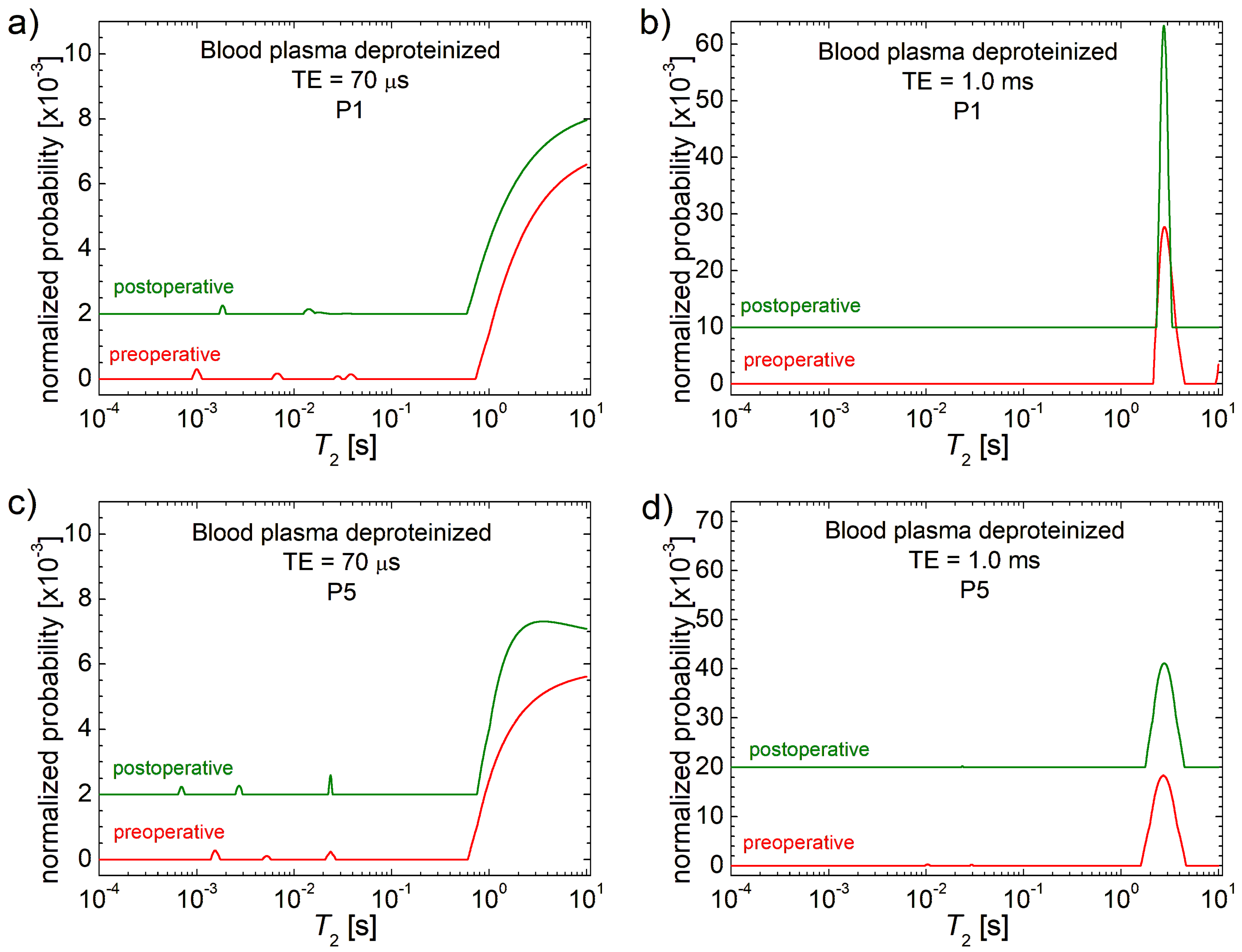 Cancers 17 00887 g002