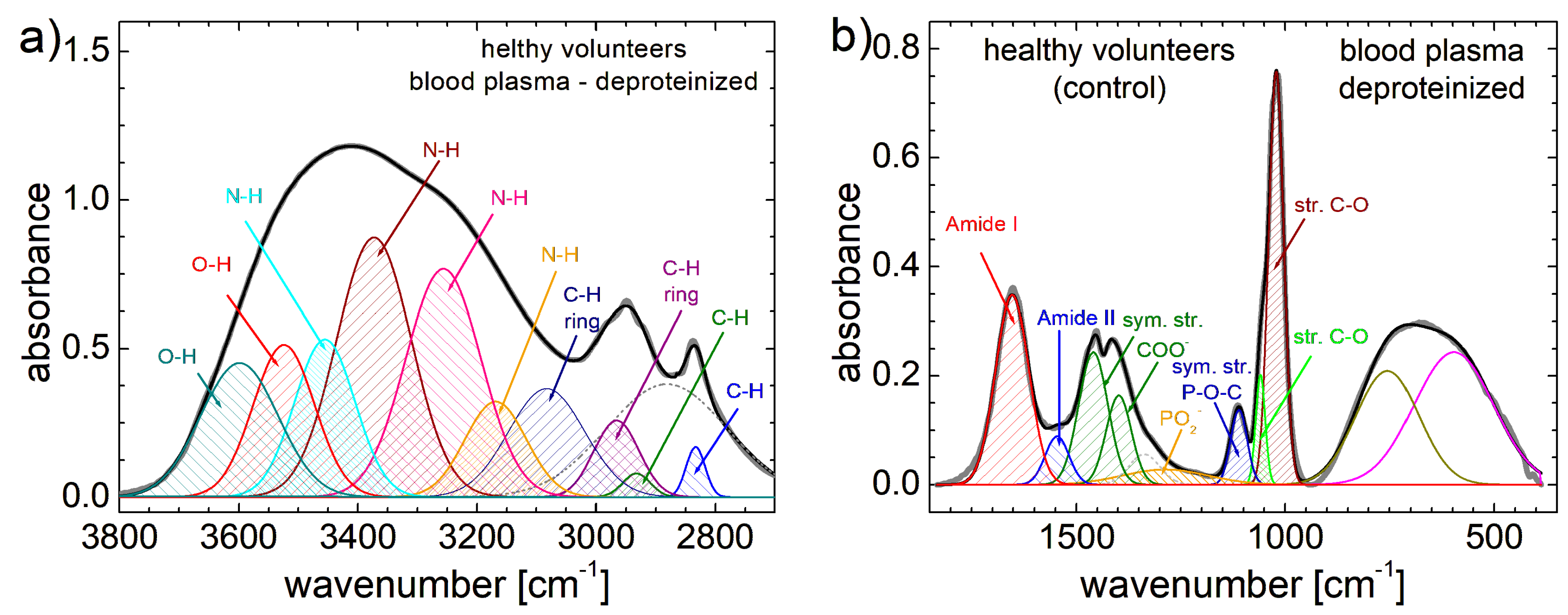 Cancers 17 00887 g004a