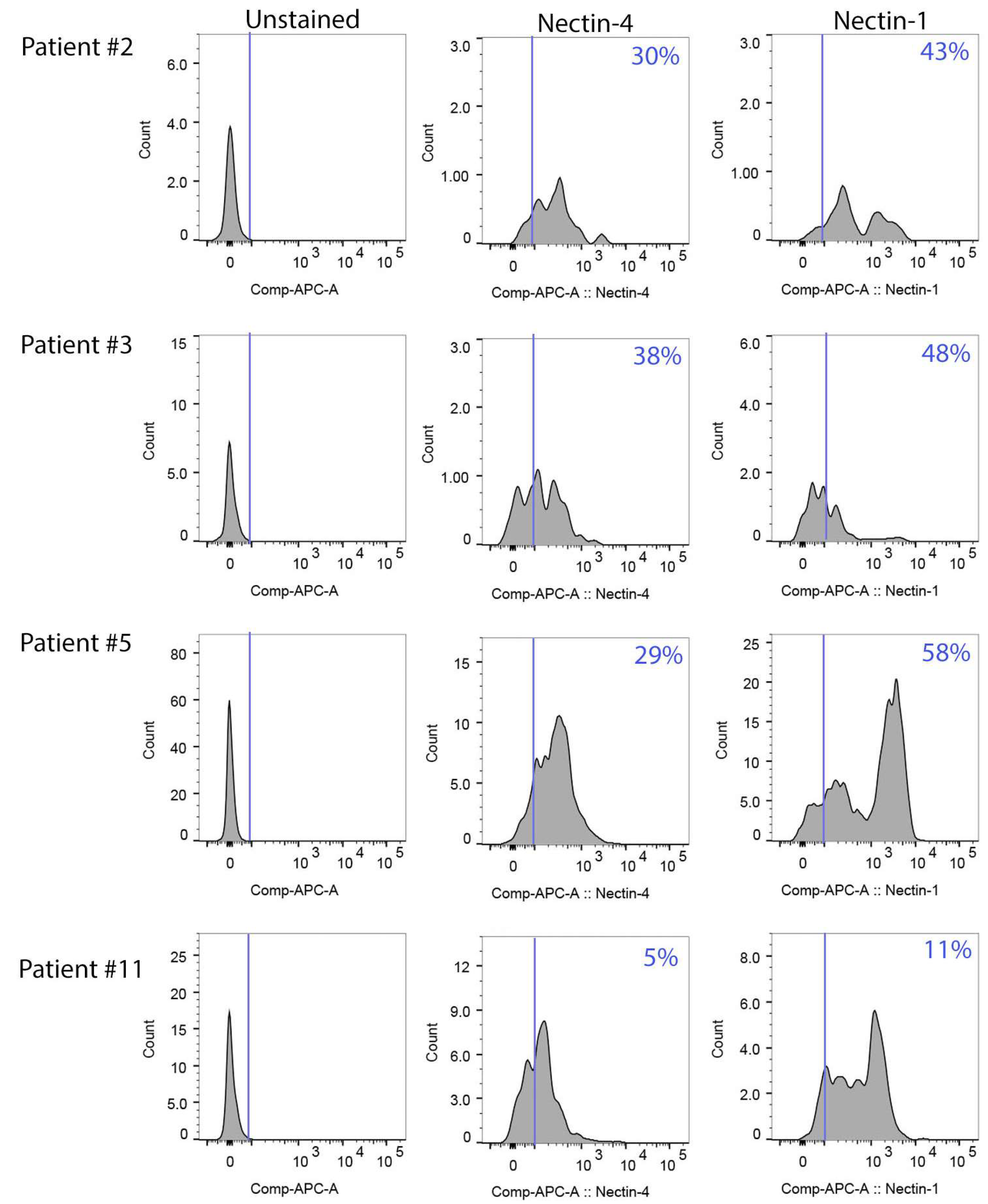 Cancers 17 00901 g004 Cancers 17 00901 g004