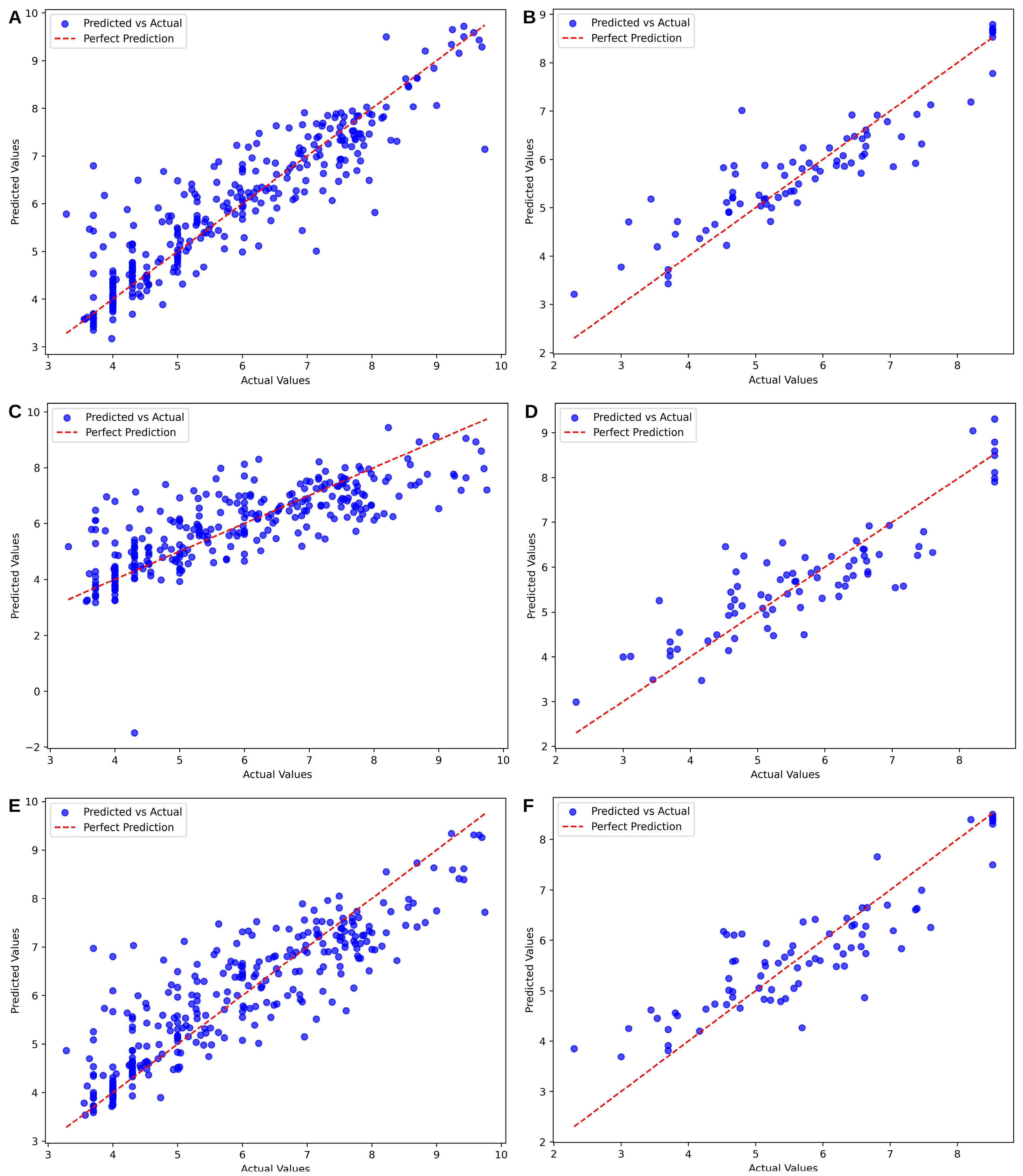 Cancers 17 00903 g007