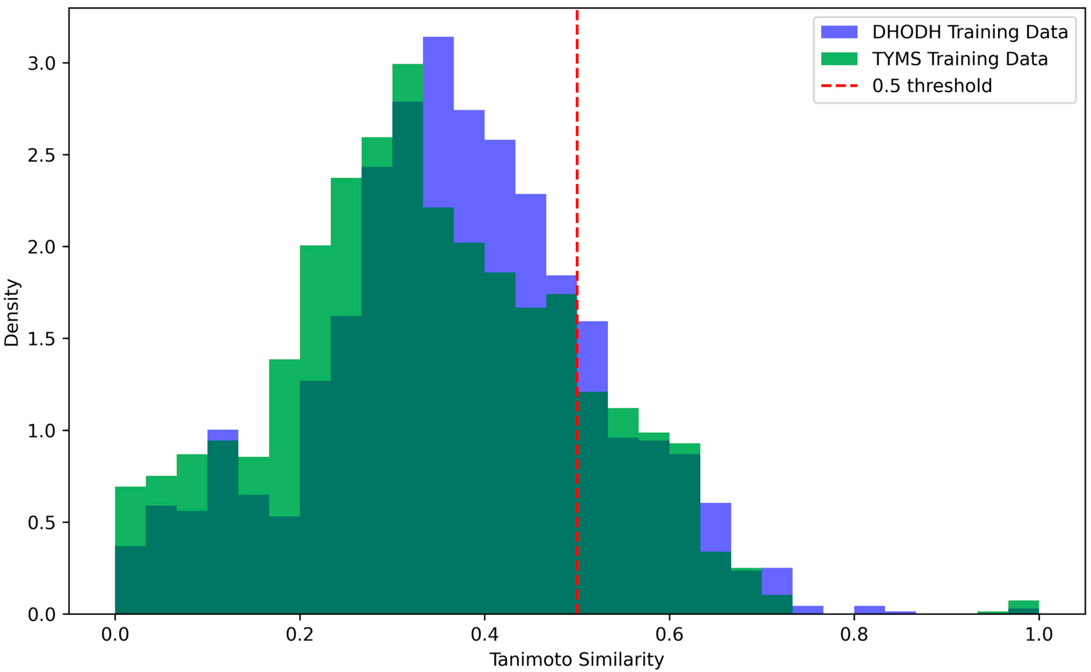 Cancers 17 00903 g008