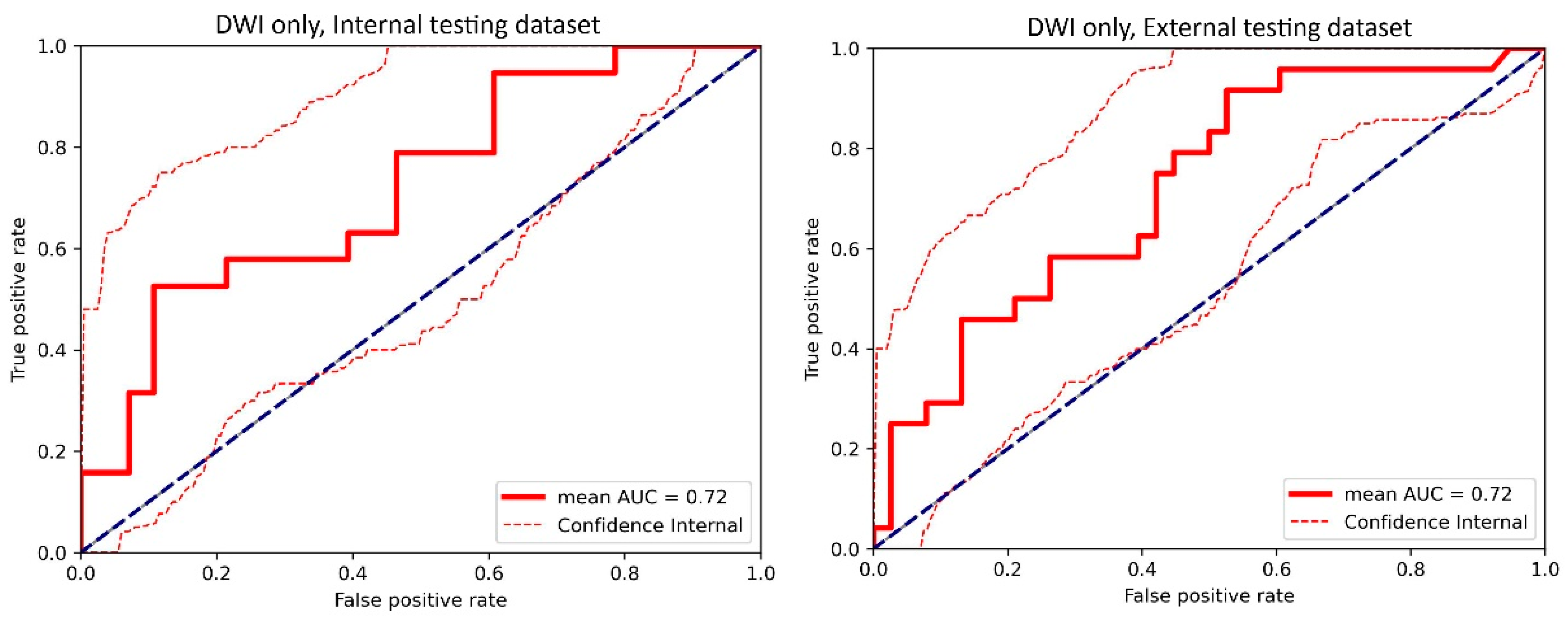 Cancers 17 00966 g0a4 Cancers 17 00966 g0a4
