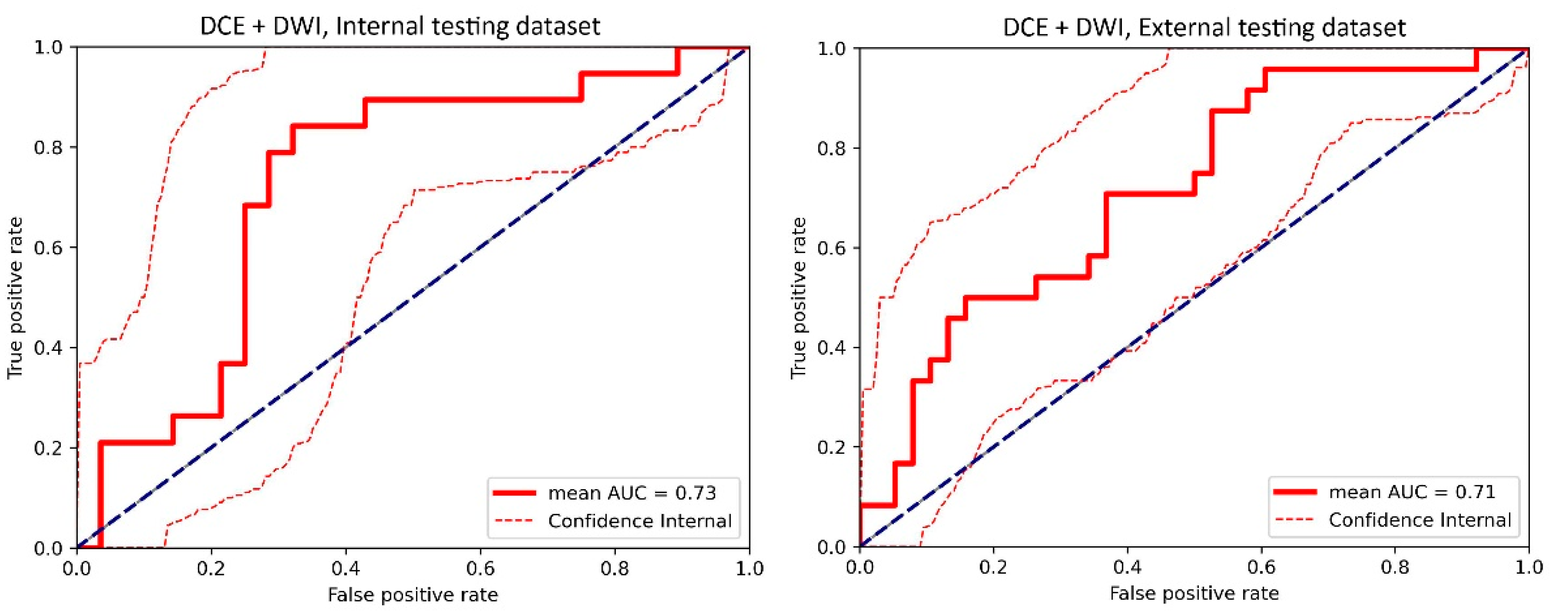Cancers 17 00966 g0a5 Cancers 17 00966 g0a5