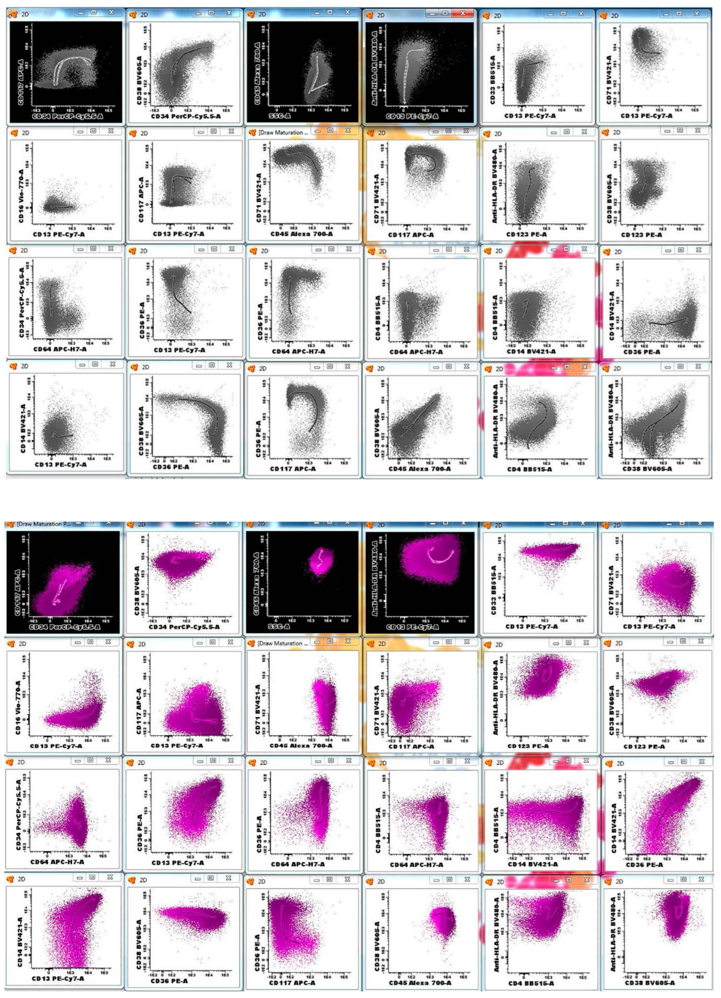 Cancers 17 01155 g002a