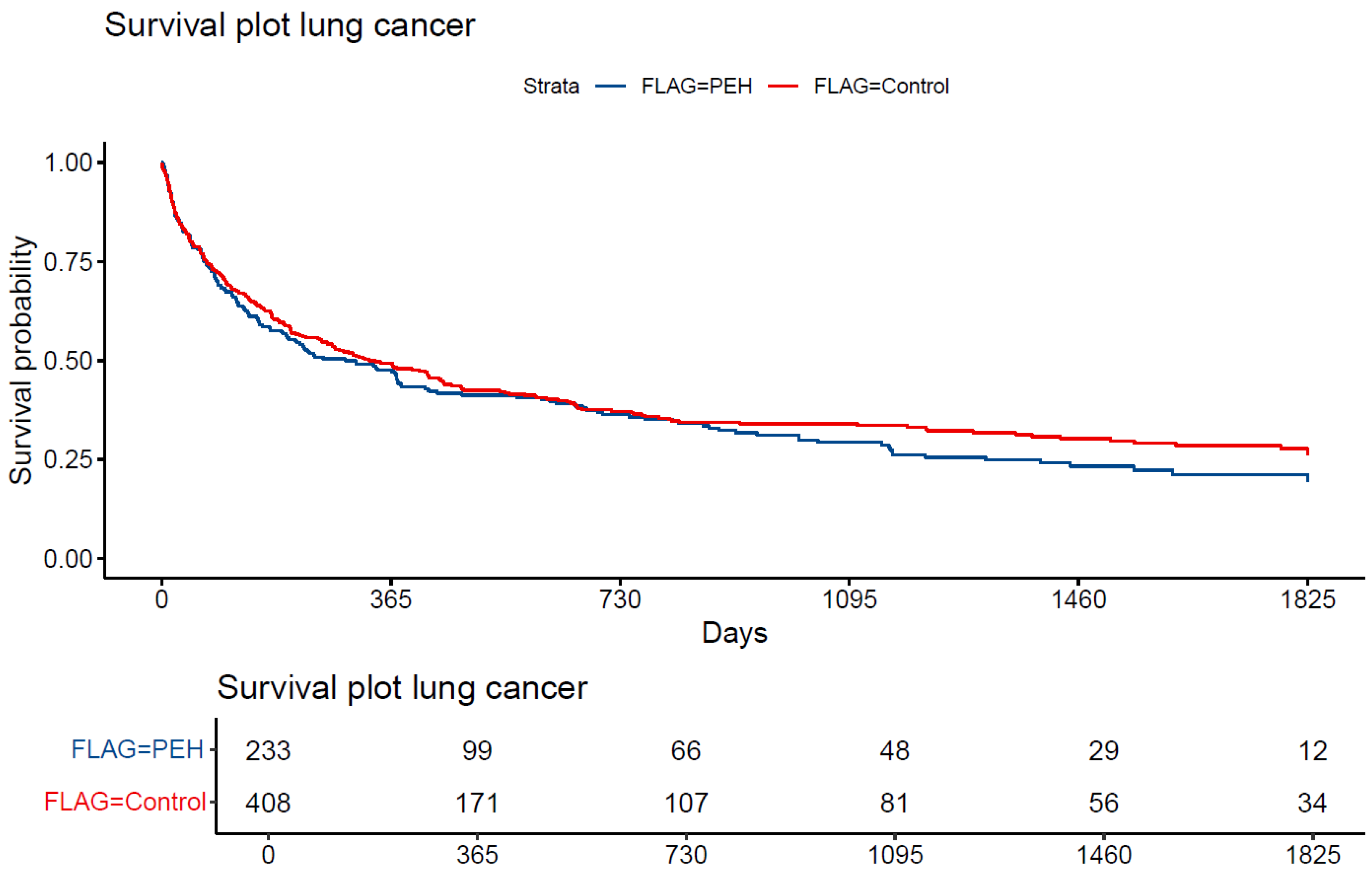 Cancers 17 01158 g002
