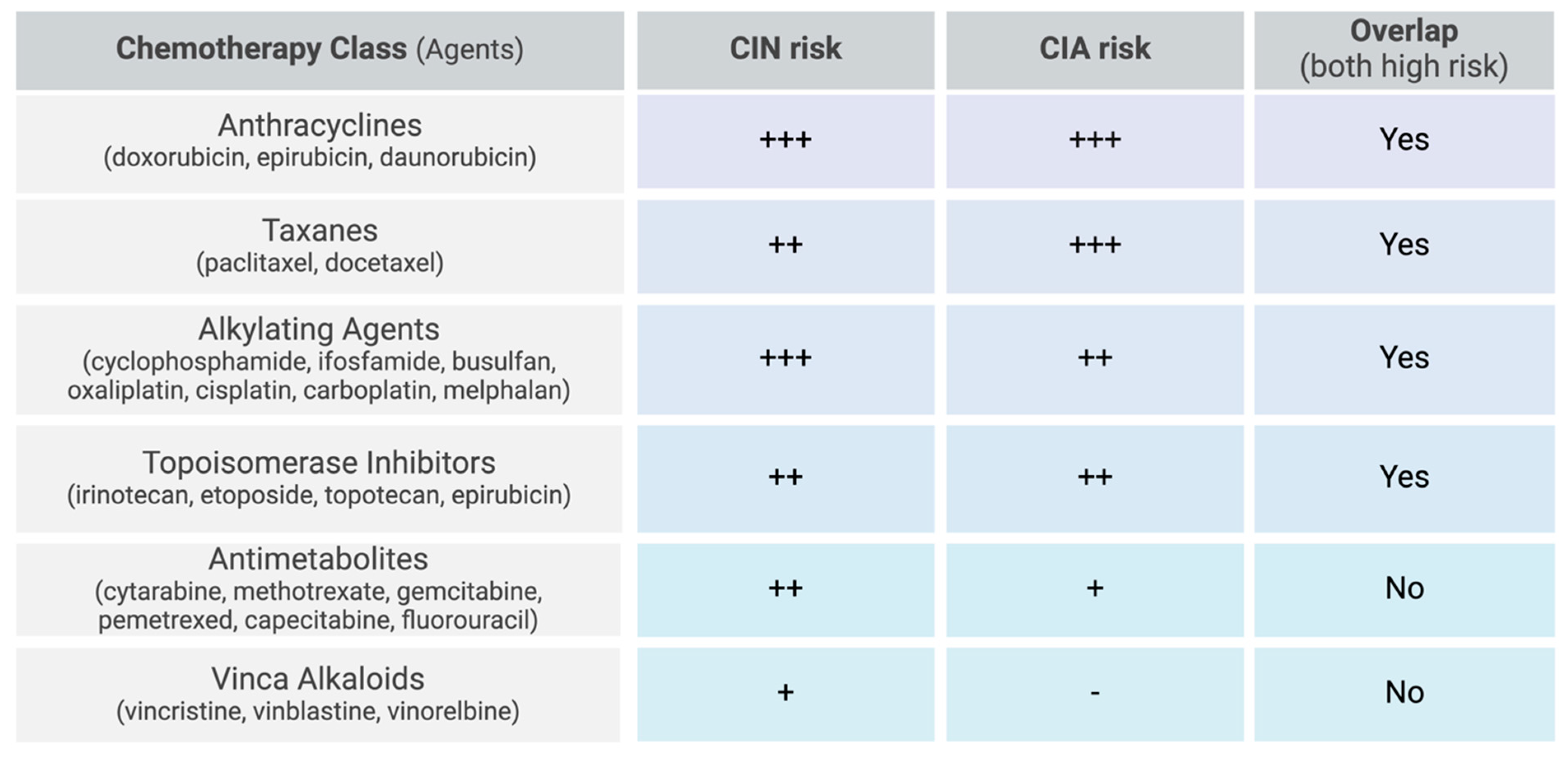 Cancers 17 01163 g002 Cancers 17 01163 g002