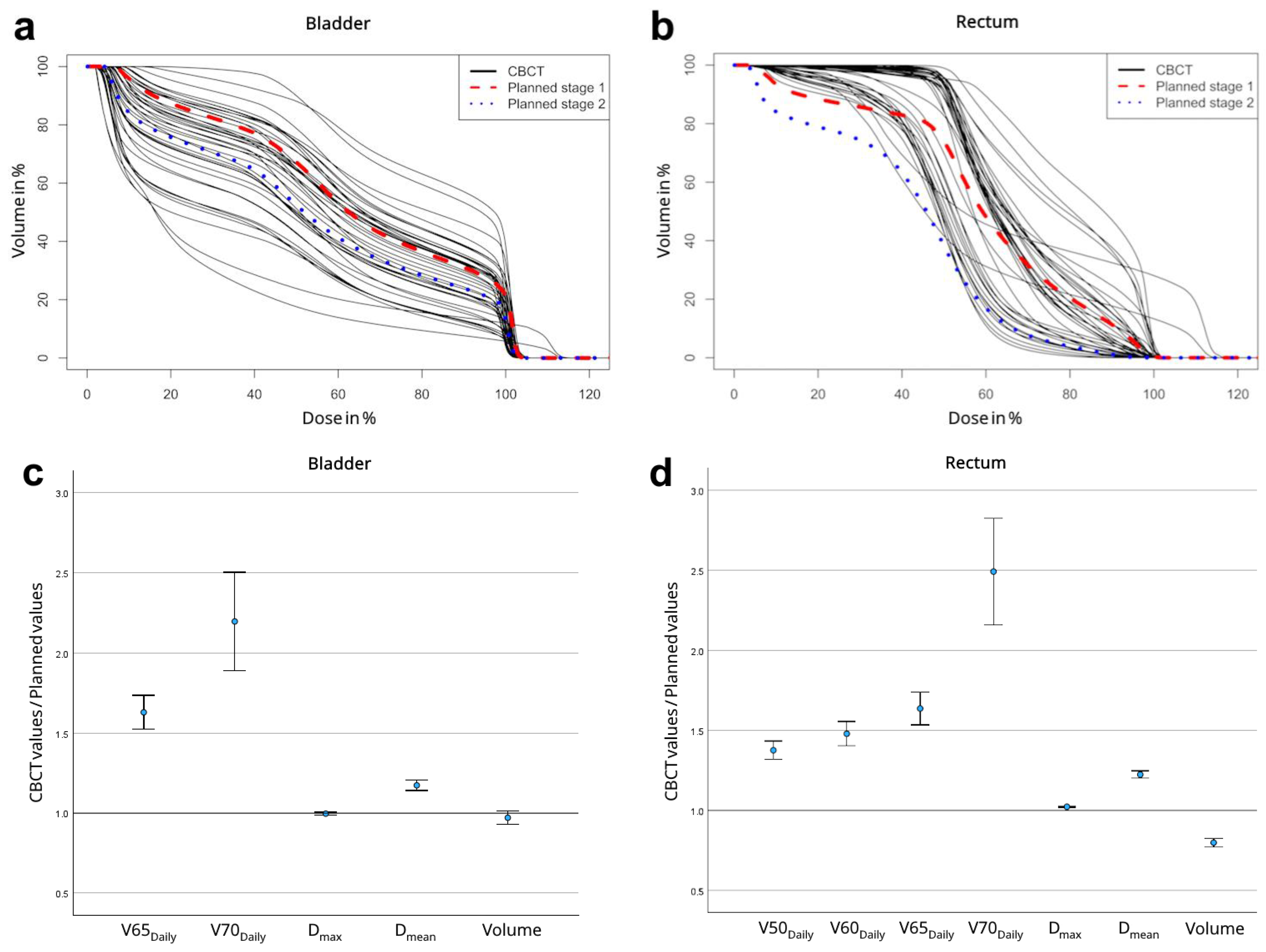 Cancers 17 01194 g002 Cancers 17 01194 g002