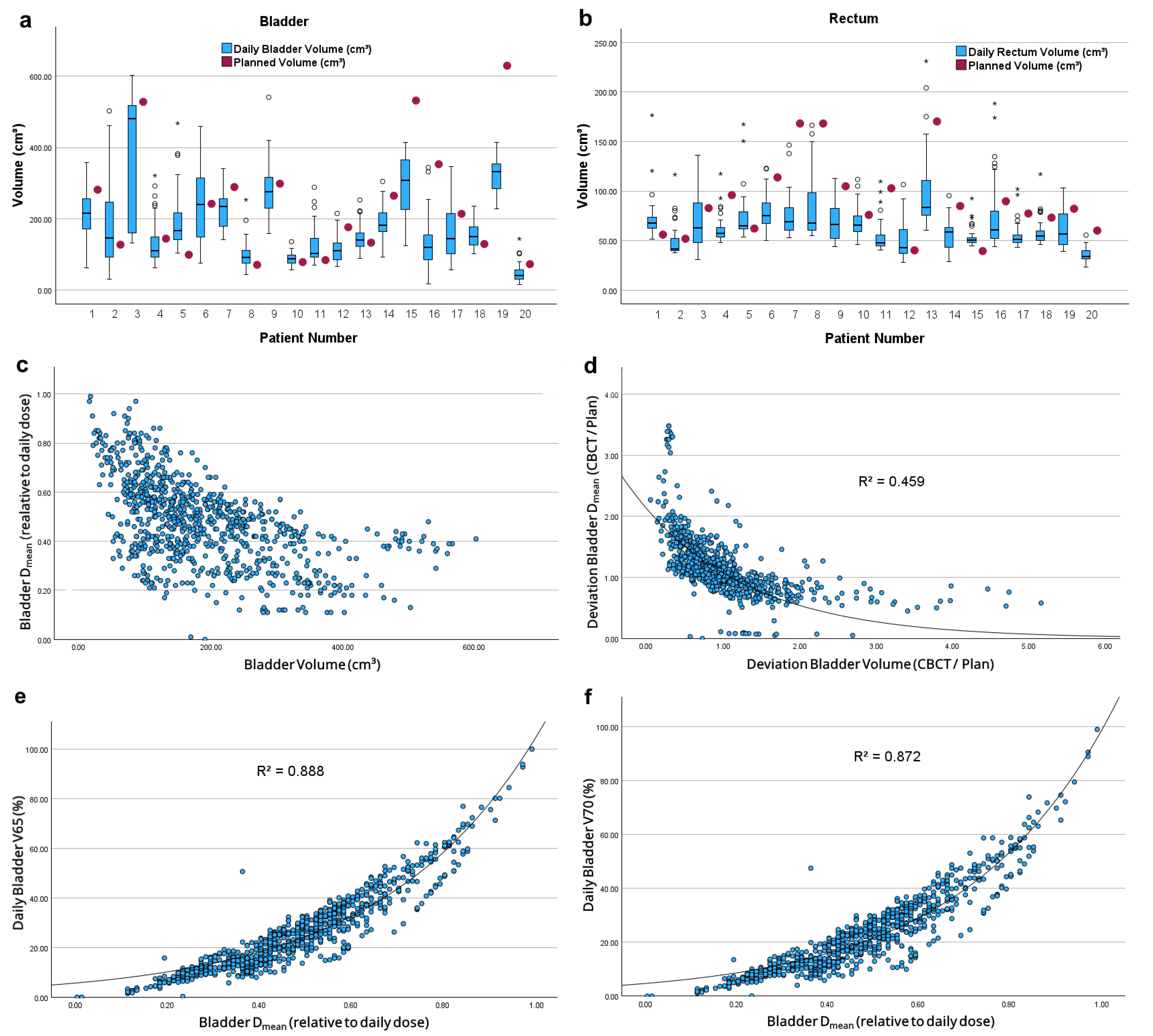 Cancers 17 01194 g003 Cancers 17 01194 g003