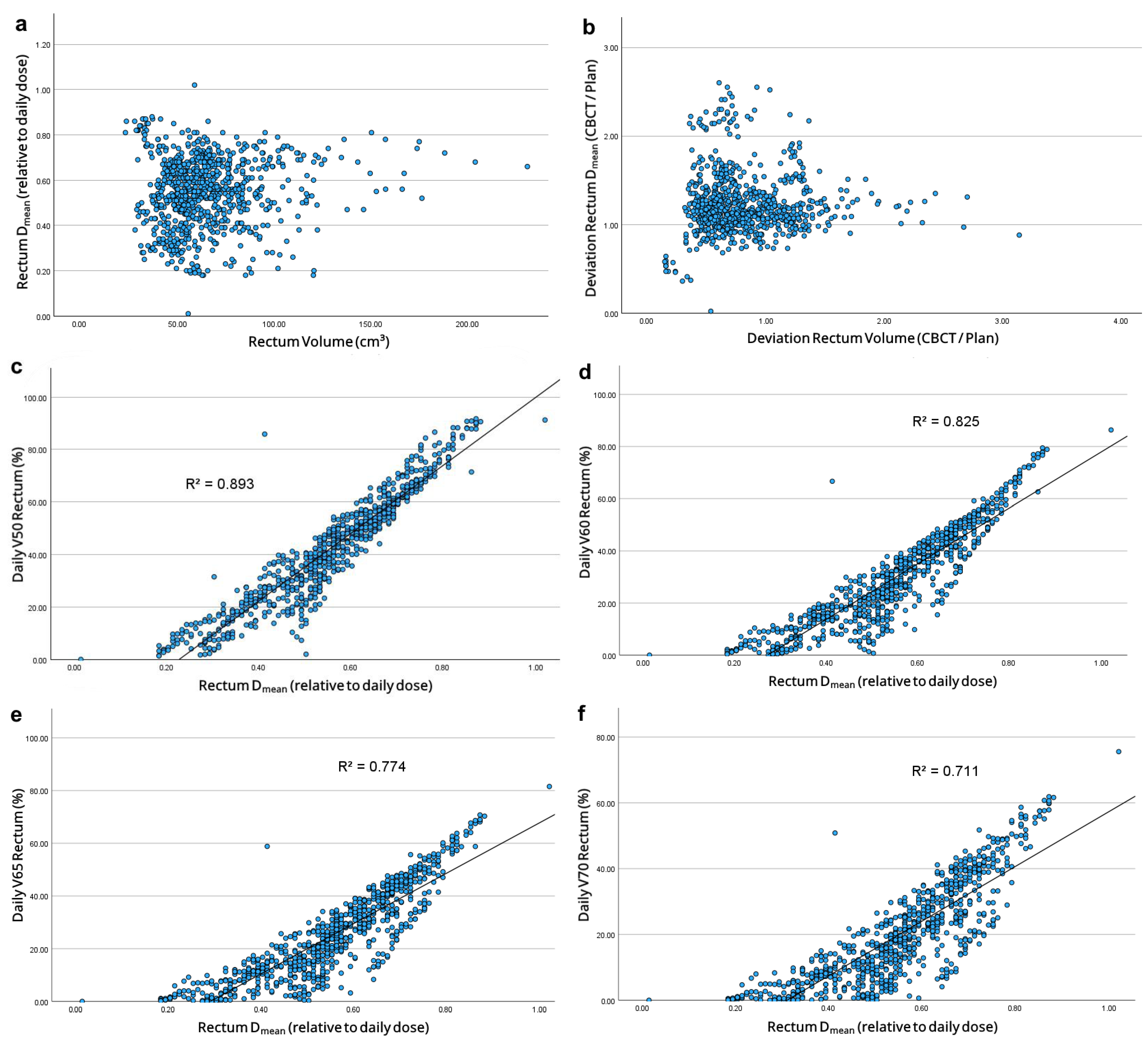 Cancers 17 01194 g004 Cancers 17 01194 g004