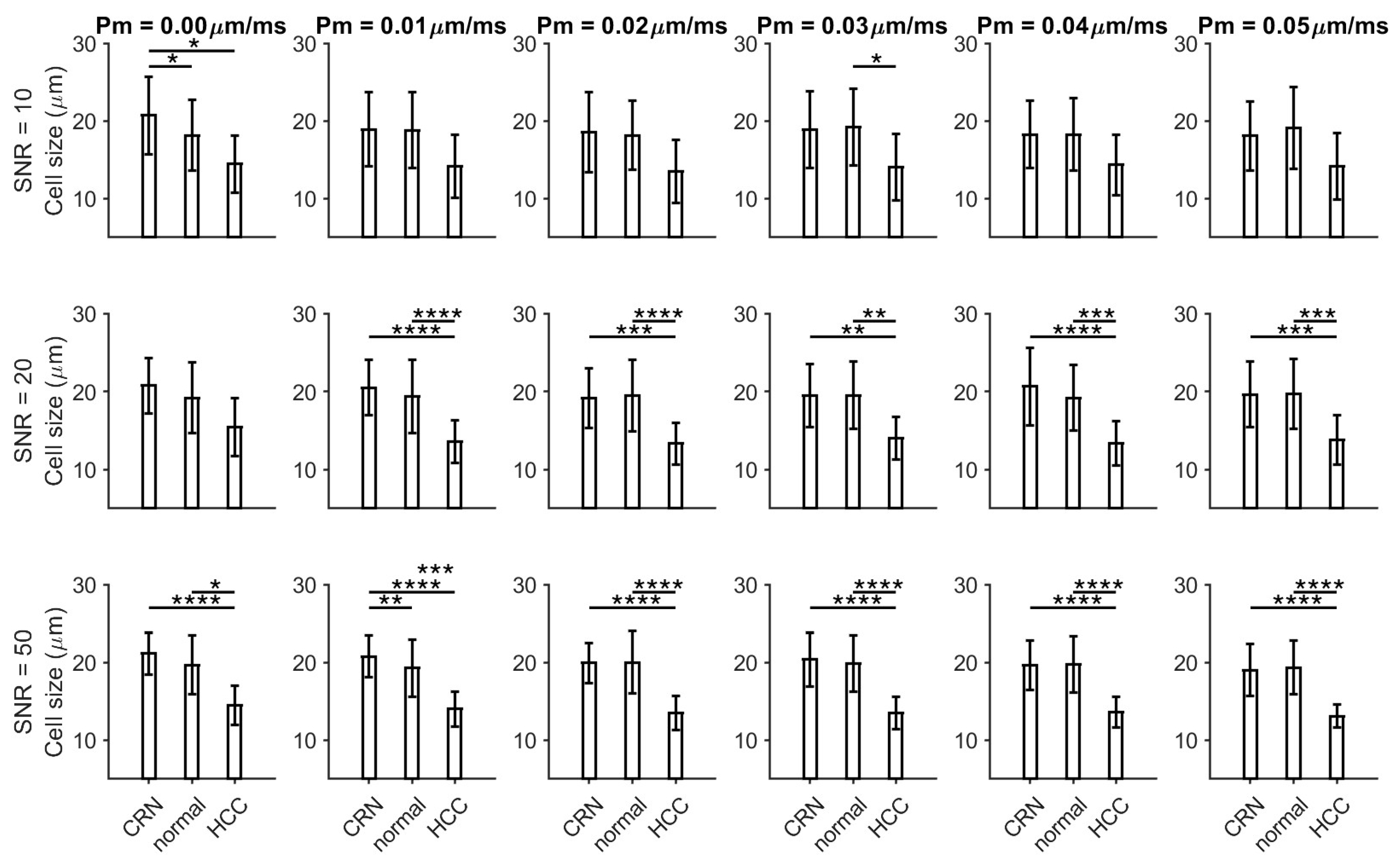 Cancers 17 01204 g002