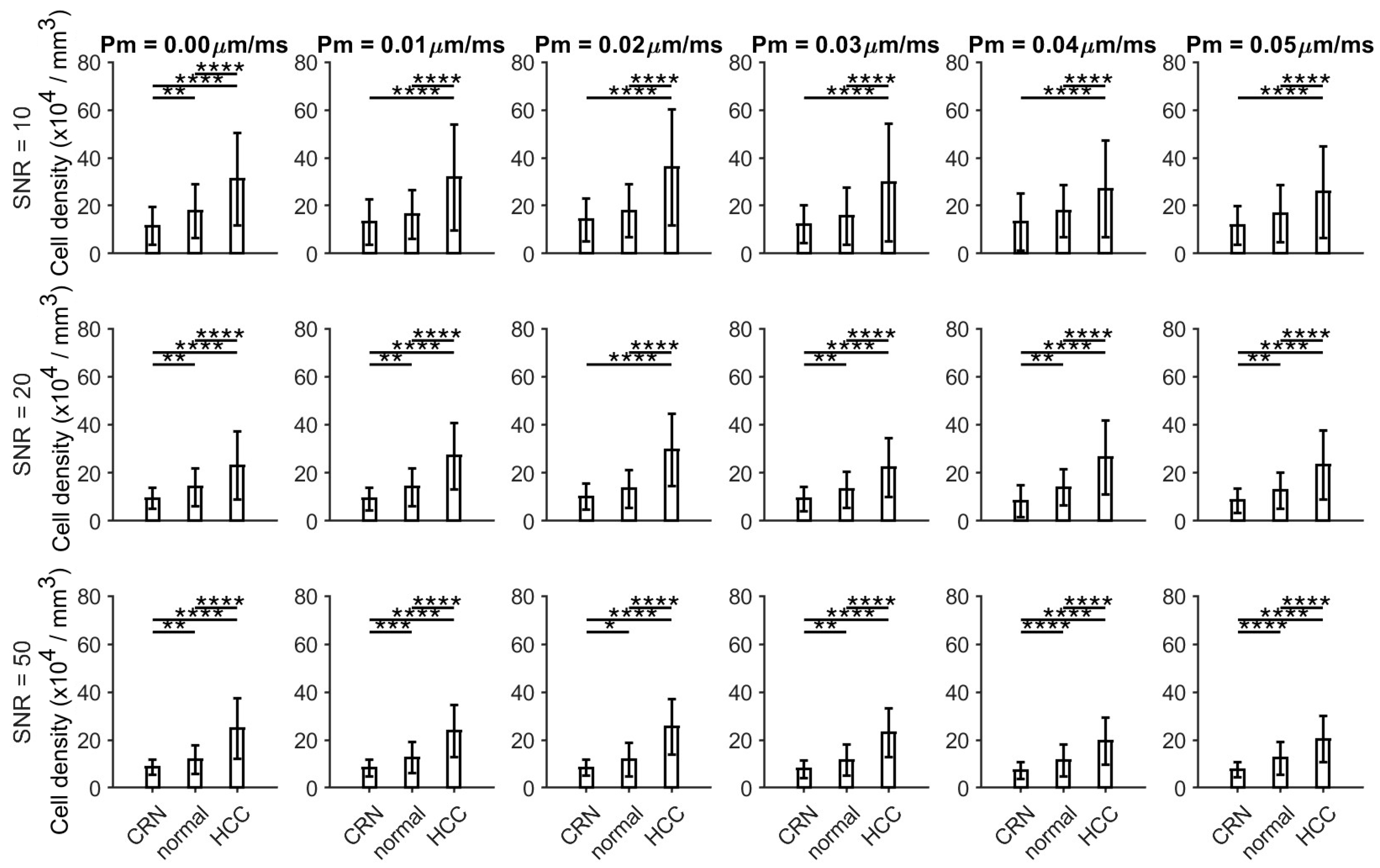Cancers 17 01204 g003