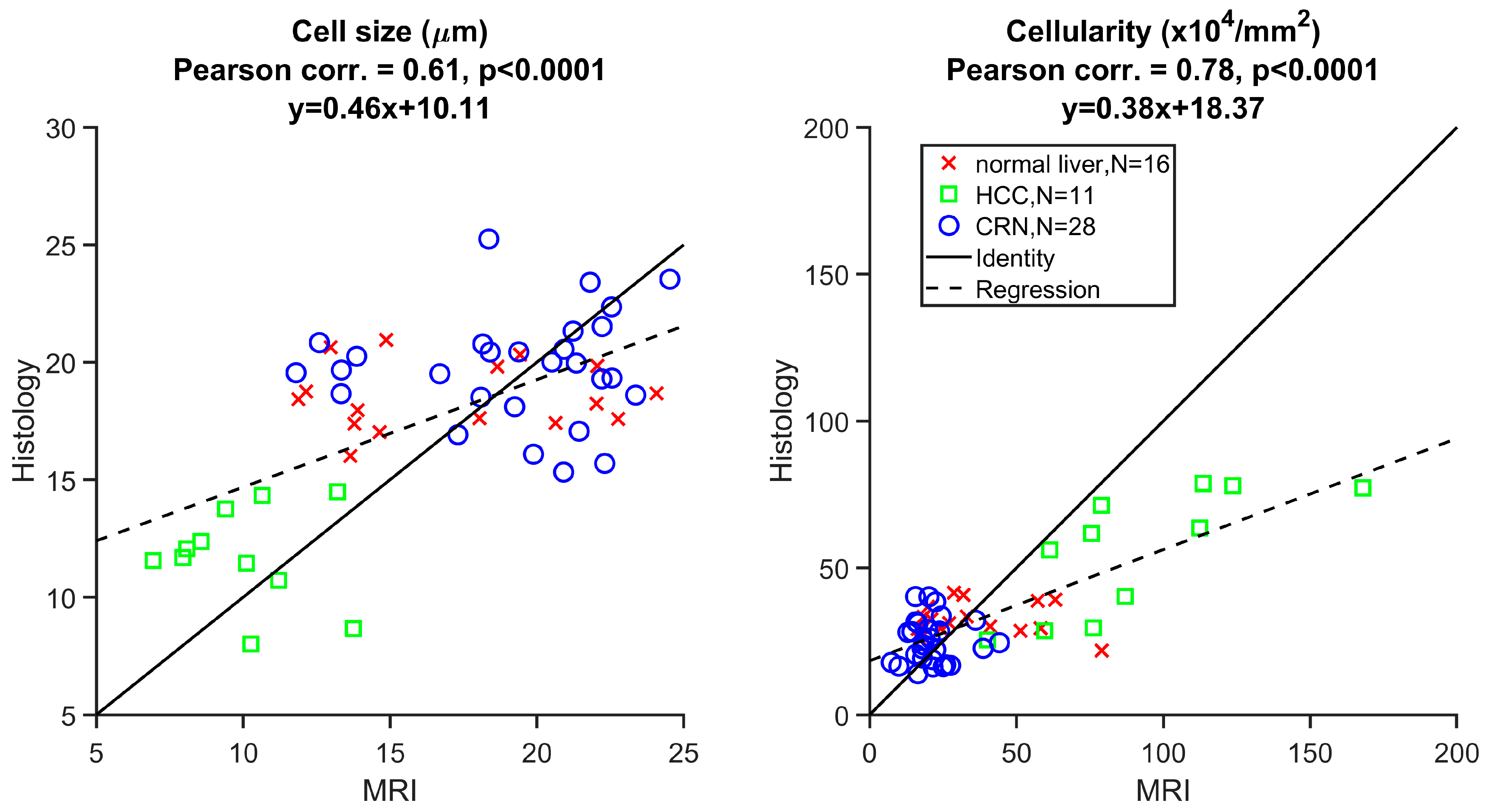 Cancers 17 01204 g007