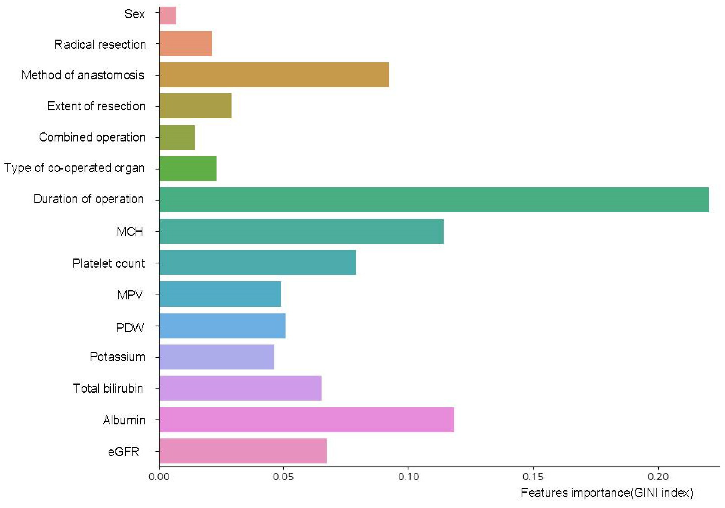 Cancers 17 01225 g002