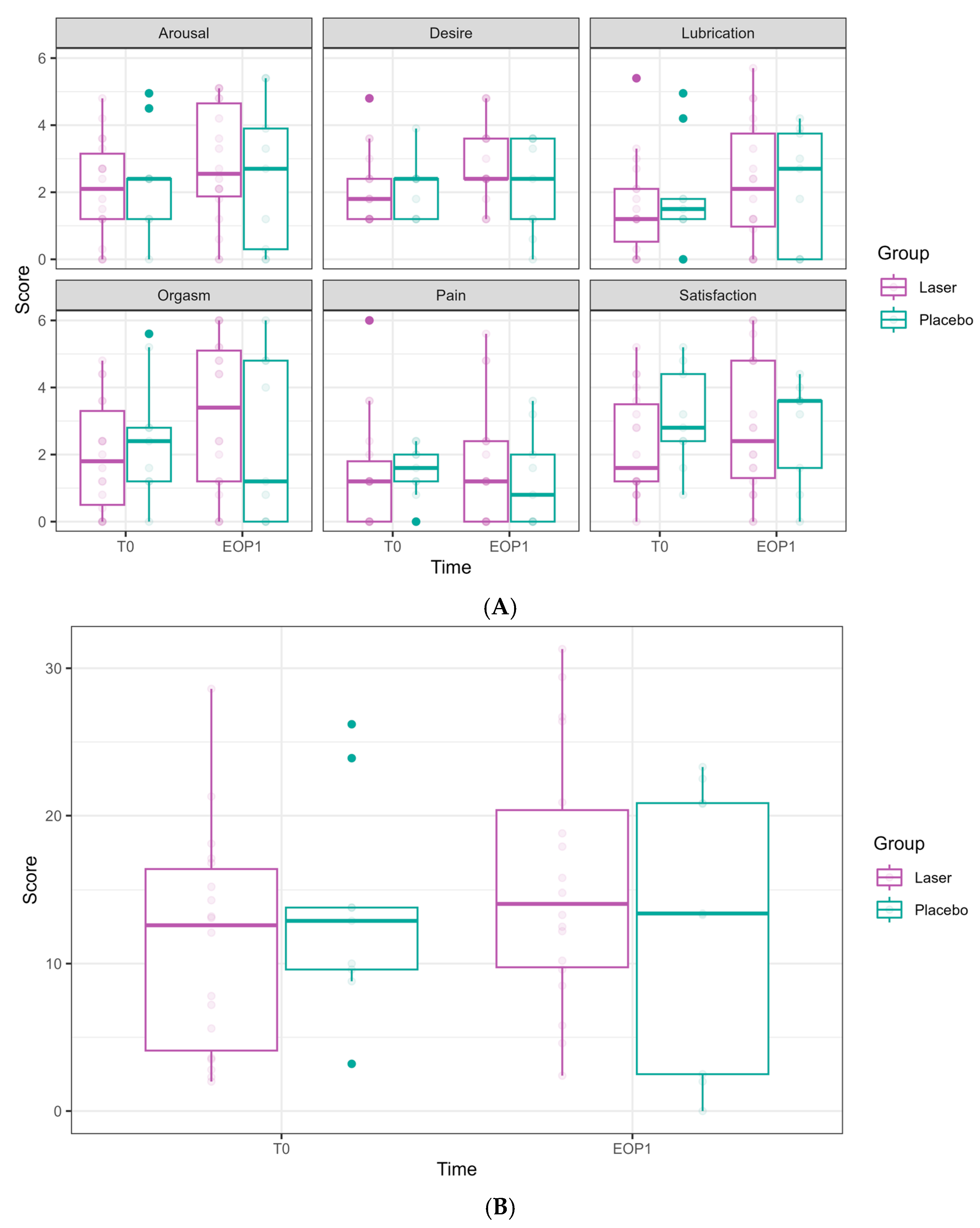 Cancers 17 01241 g004