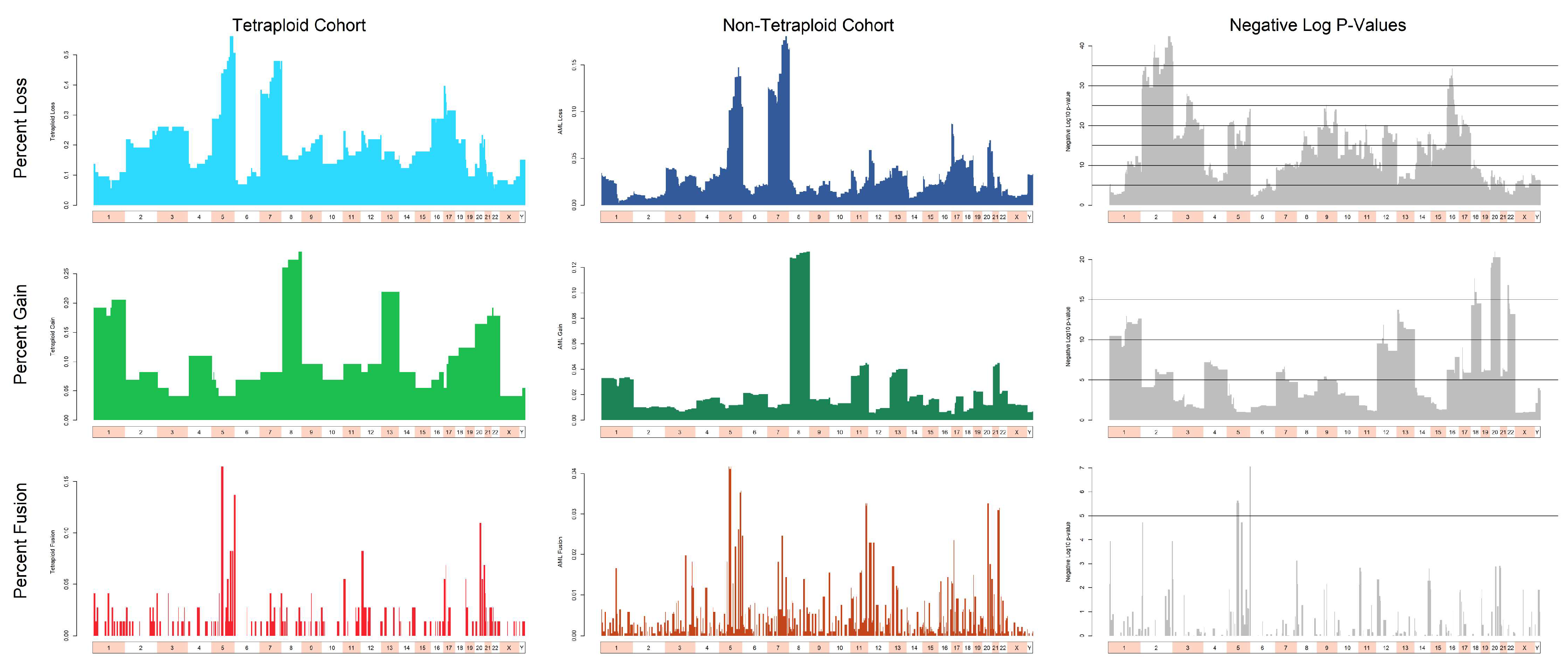Cancers 17 01277 g002