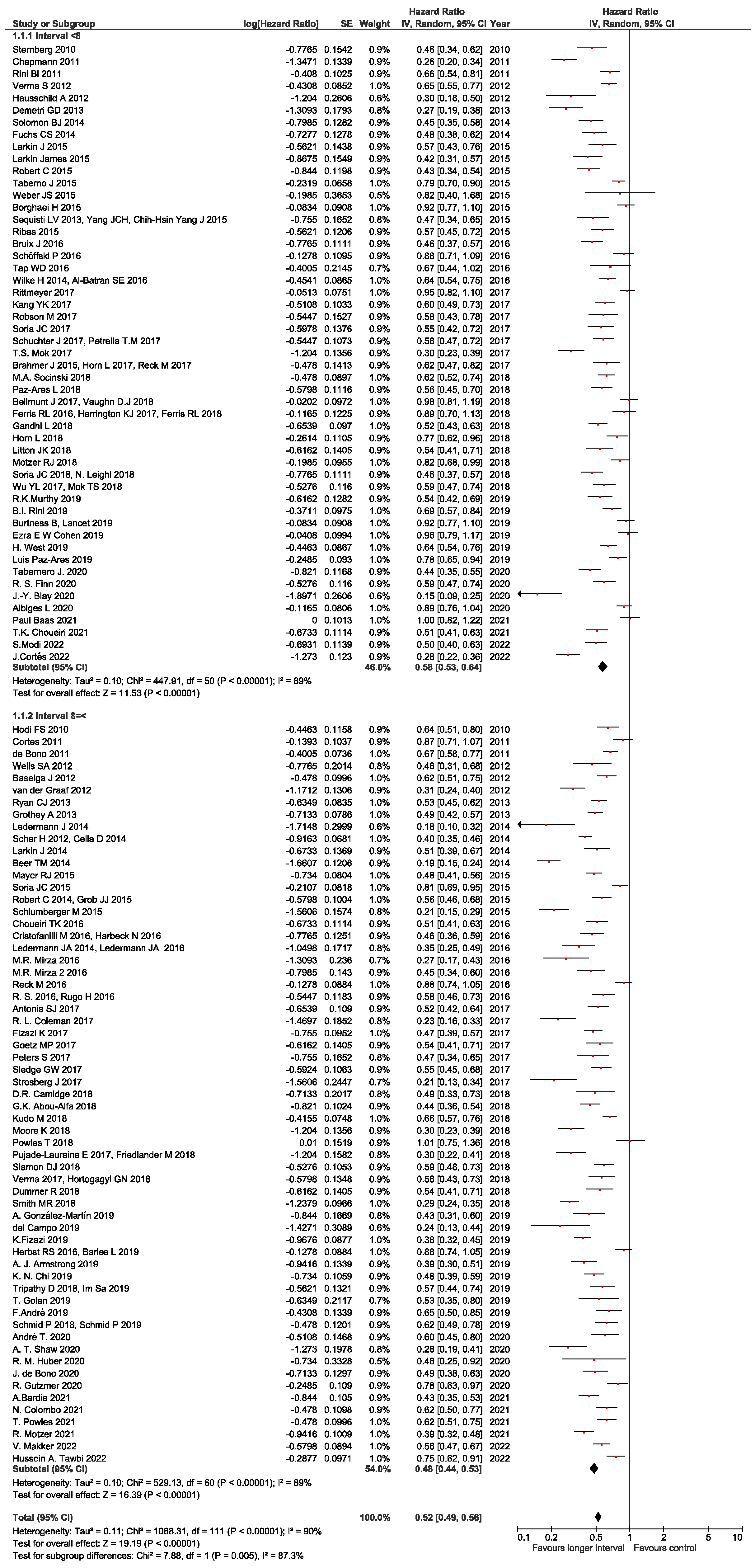 Cancers 17 01359 g002