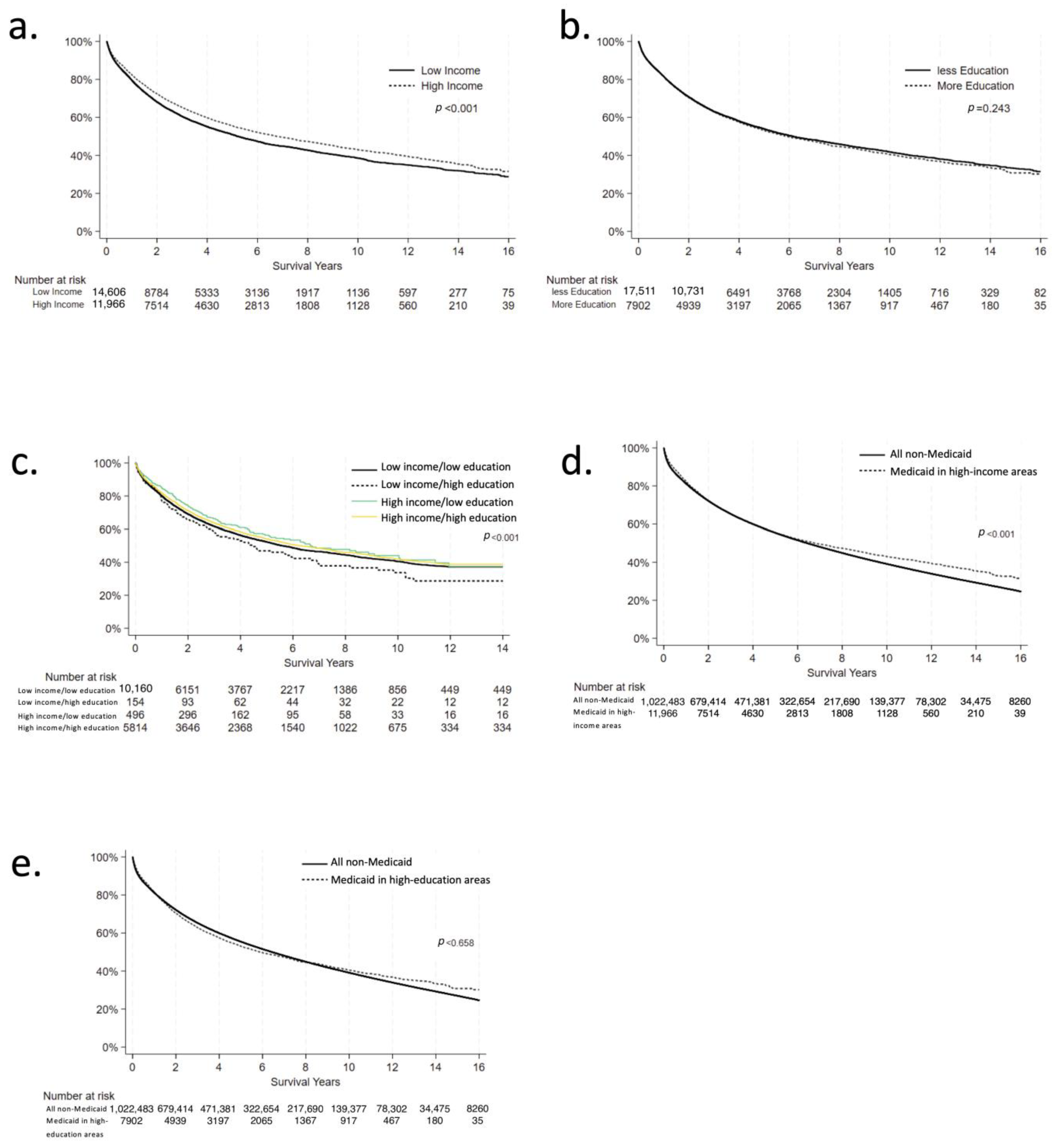 Cancers 17 01399 g001 Cancers 17 01399 g001