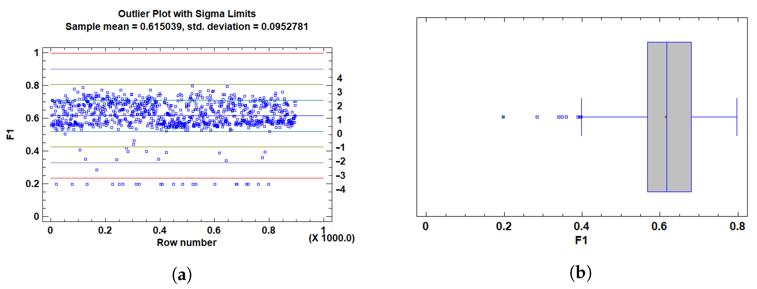 Cancers 17 01425 g005