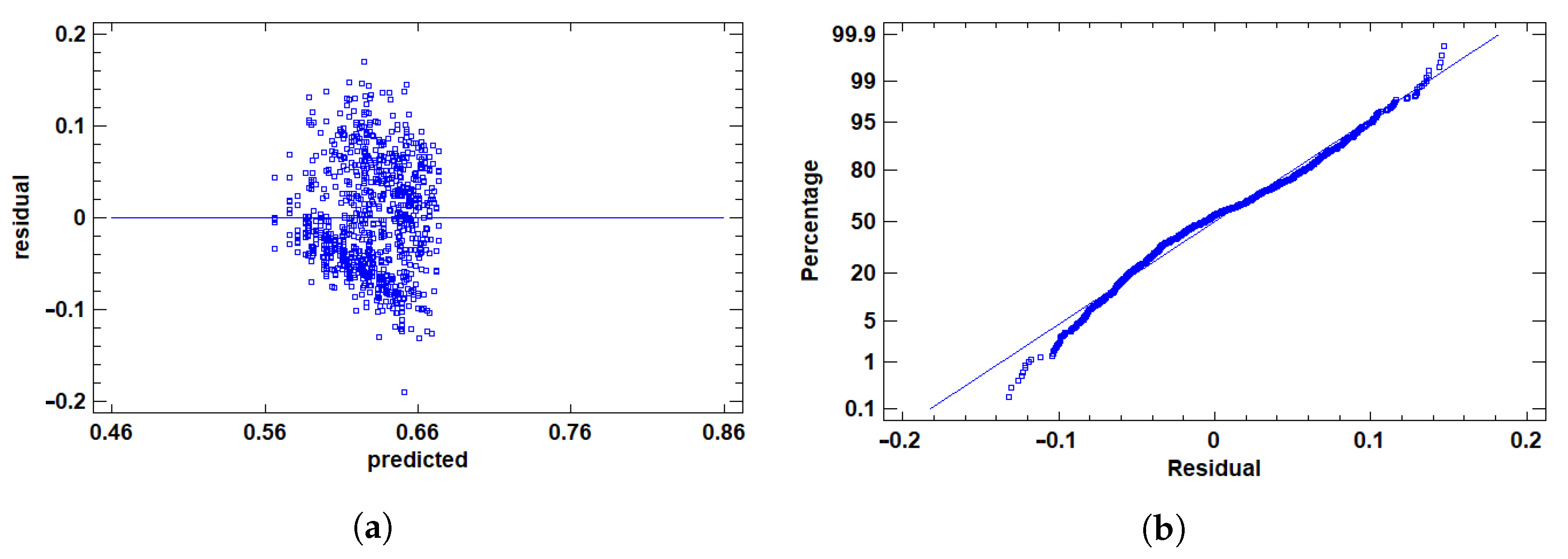 Cancers 17 01425 g007