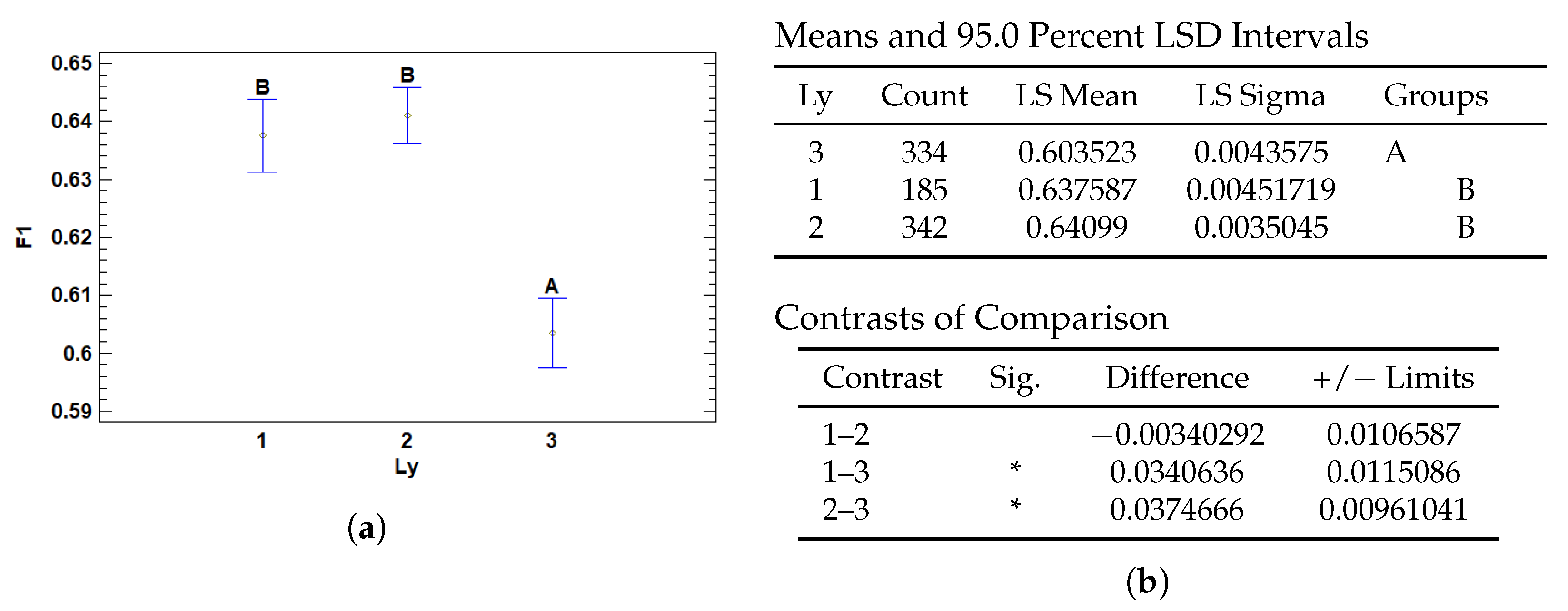 Cancers 17 01425 g009