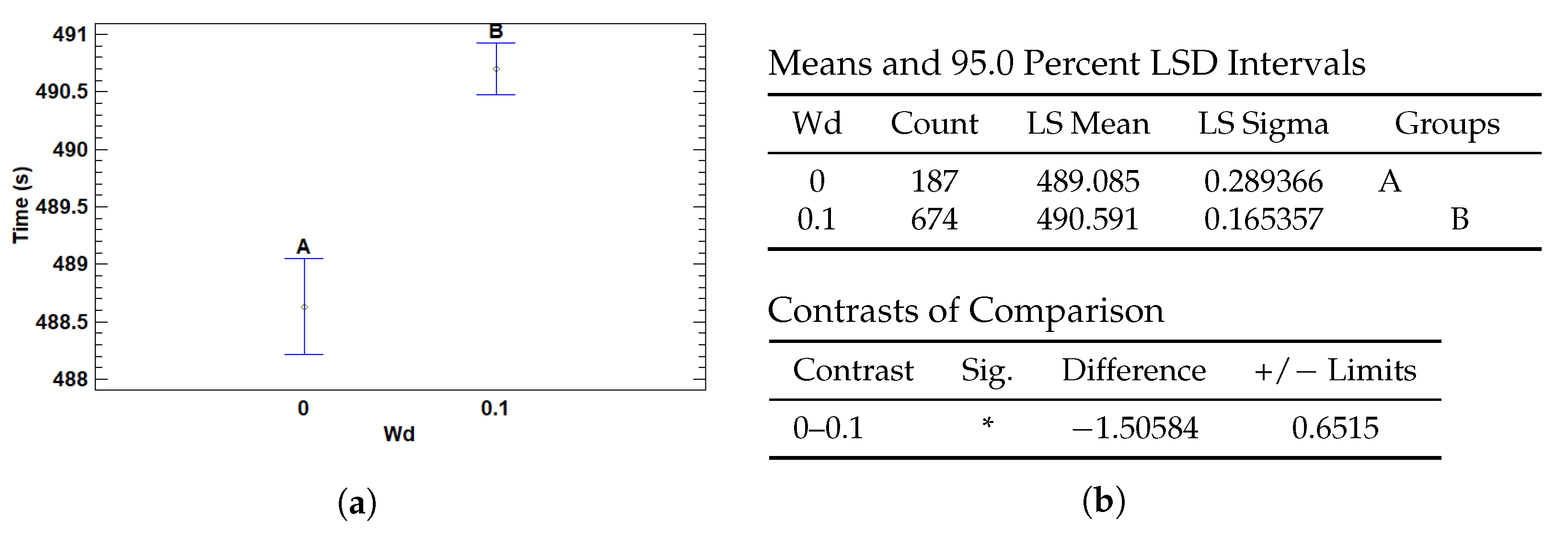 Cancers 17 01425 g015