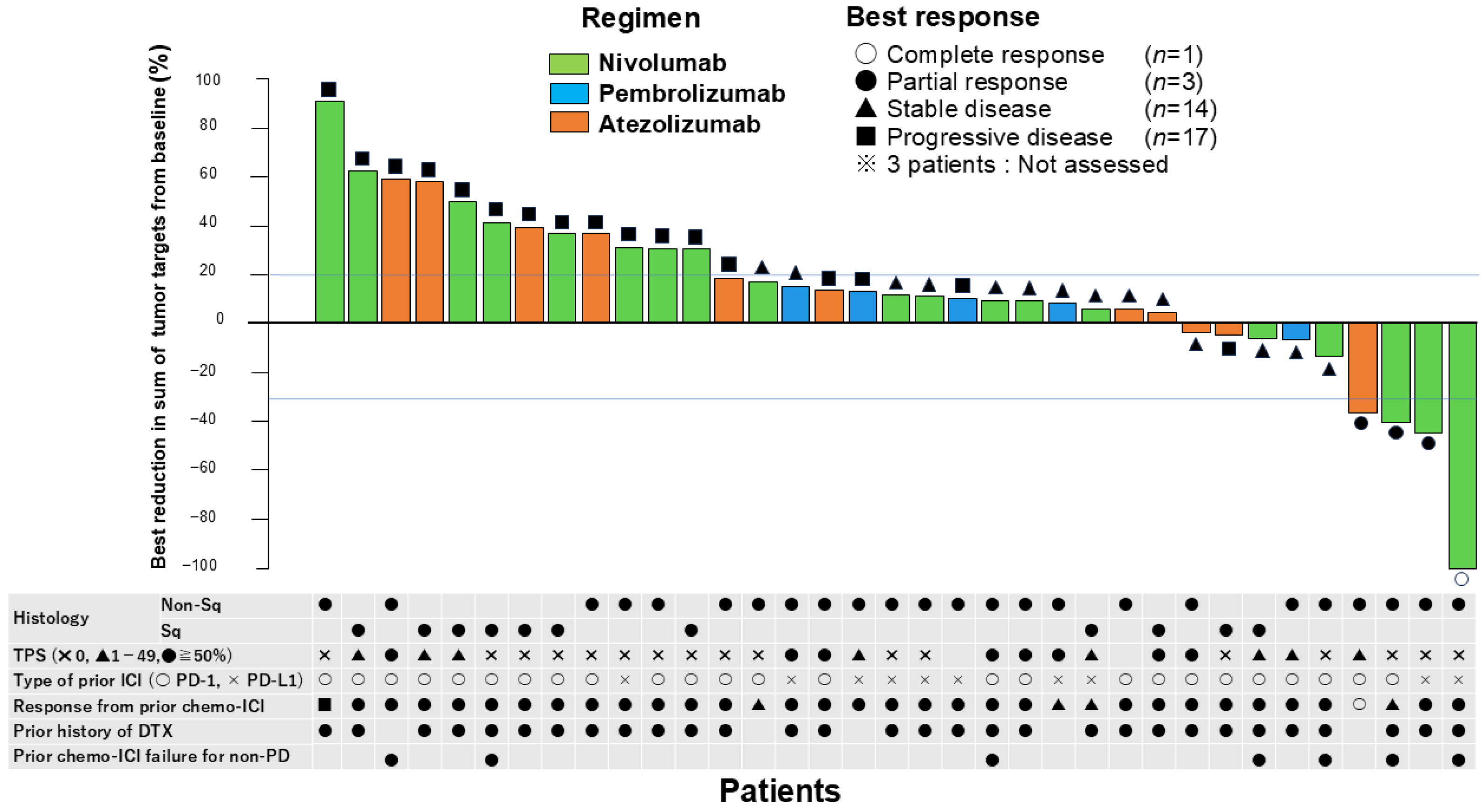 Cancers 17 01551 g001