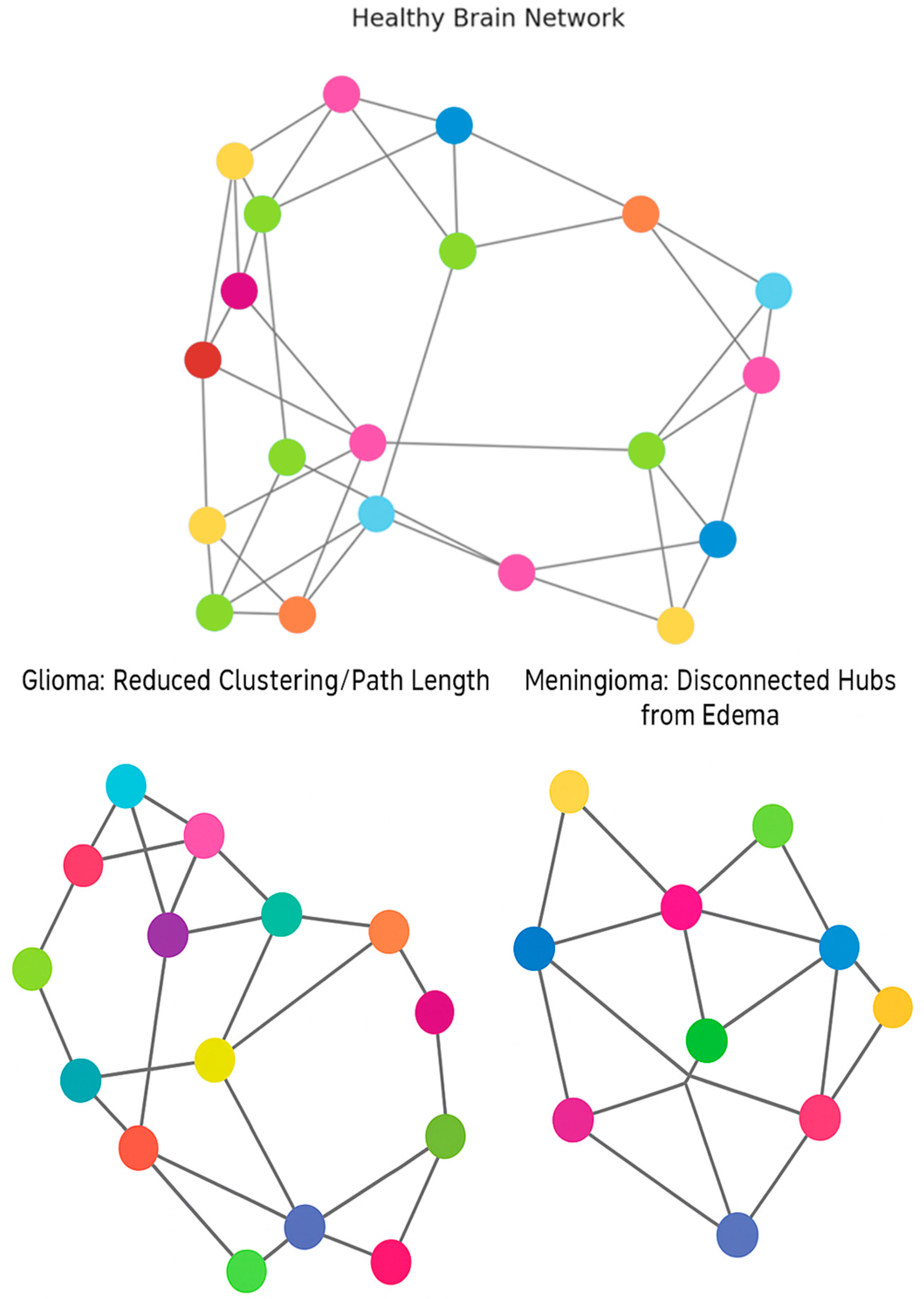 Cancers 17 02174 g002