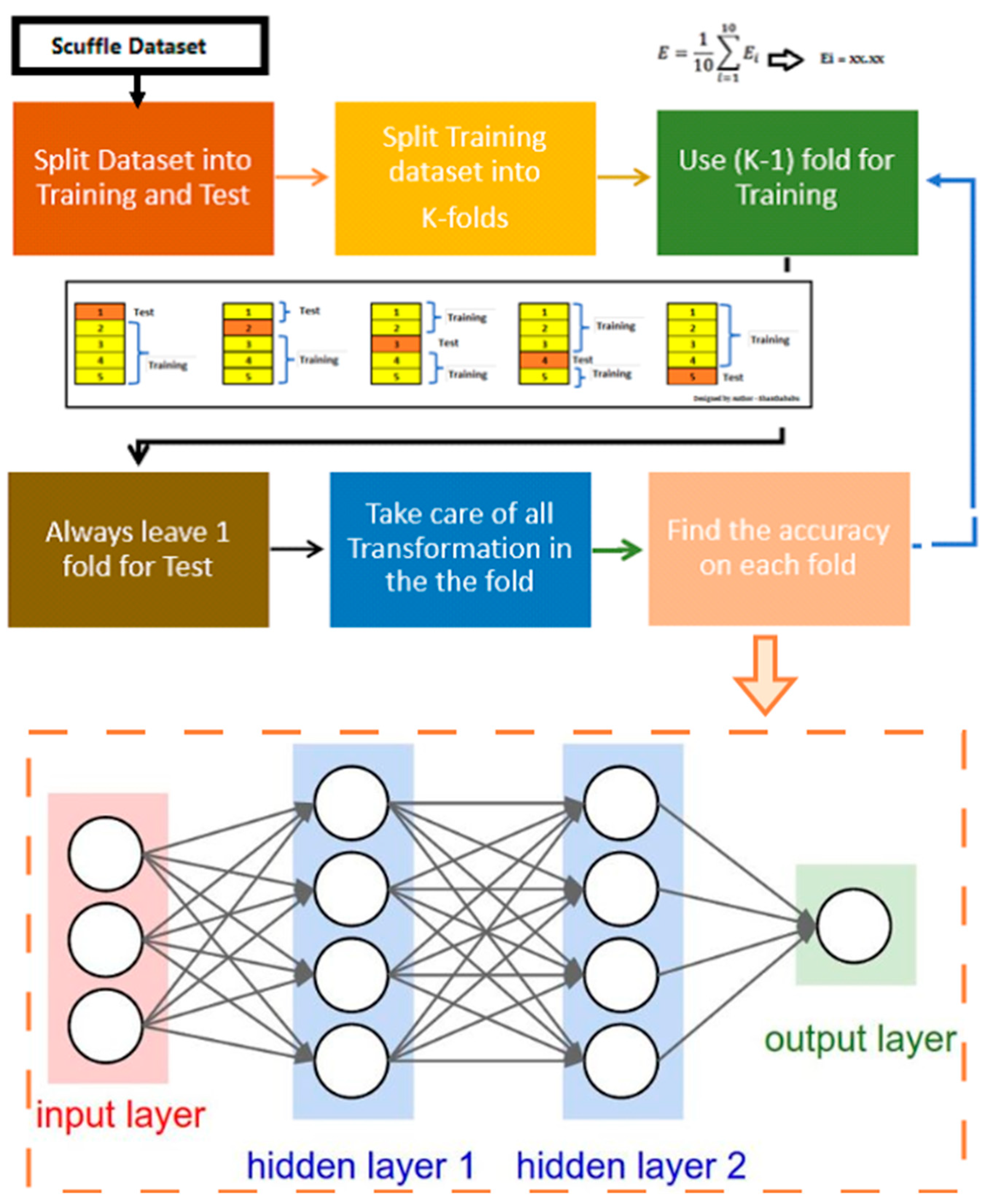 Cancers 17 02257 g002