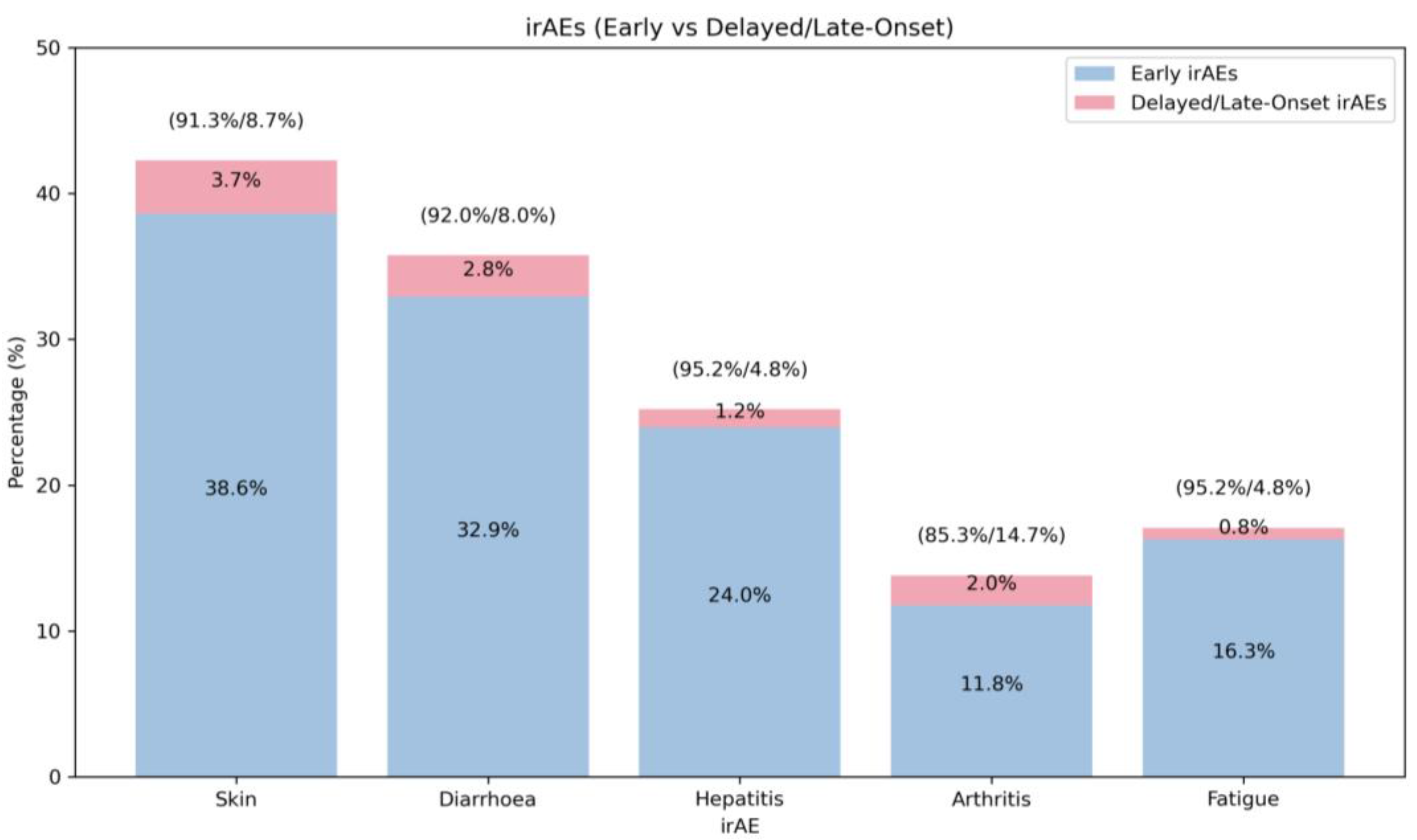 Cancers 17 02461 g003
