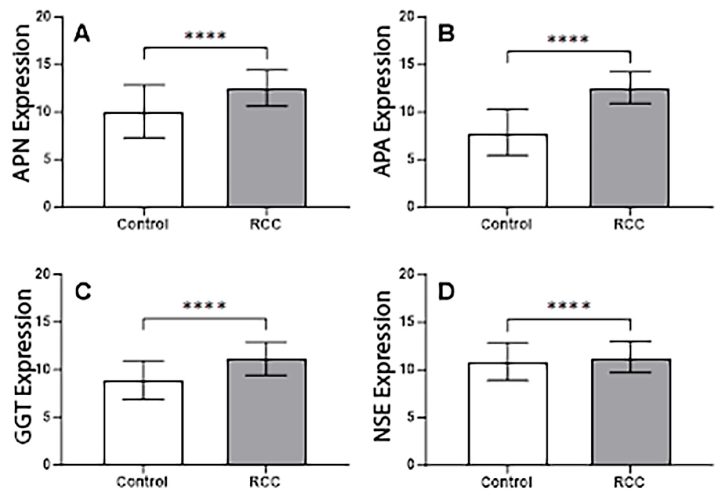 Cancers 17 02588 g003 Cancers 17 02588 g003