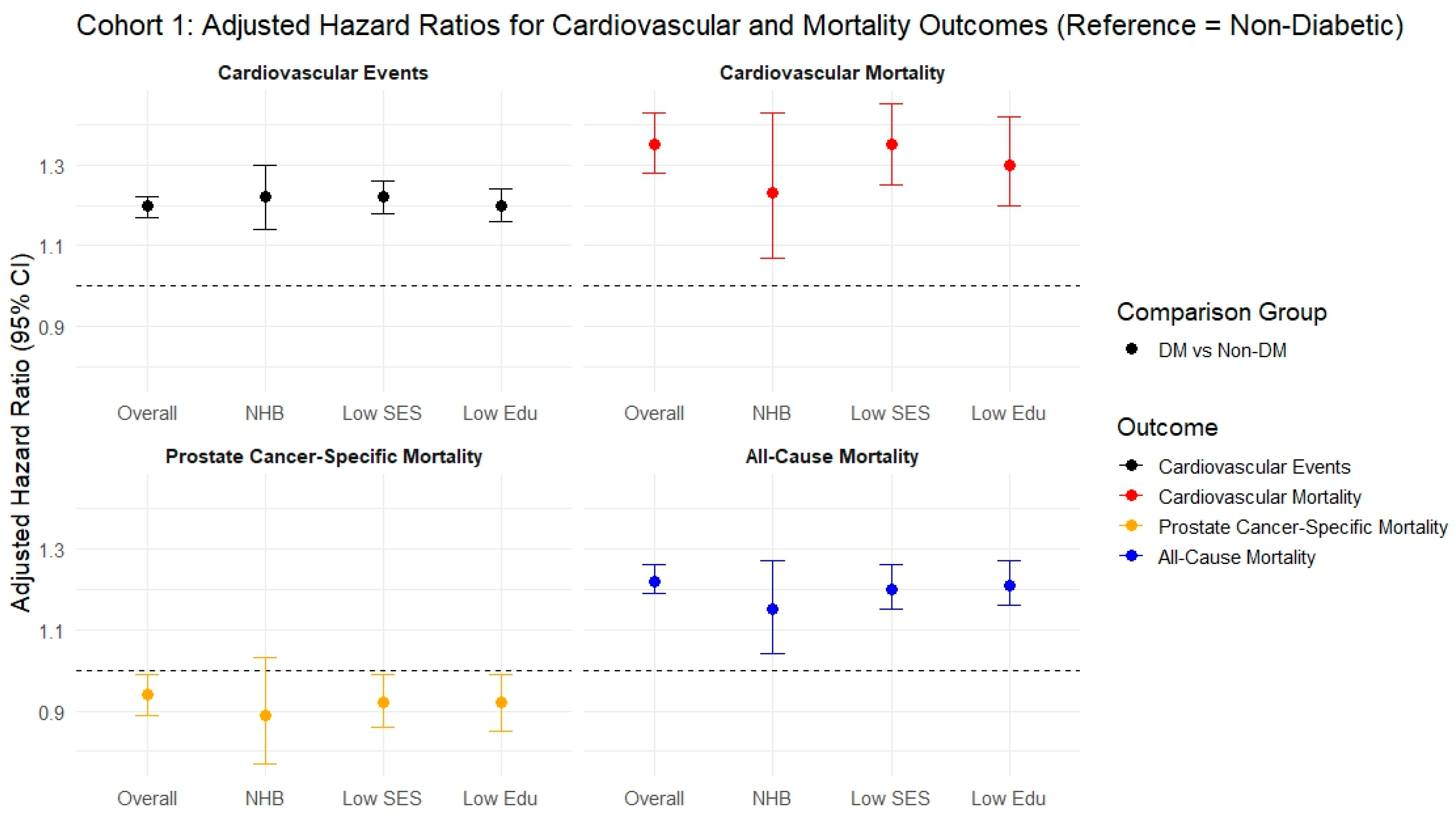 Cancers 17 02854 g001 Cancers 17 02854 g001